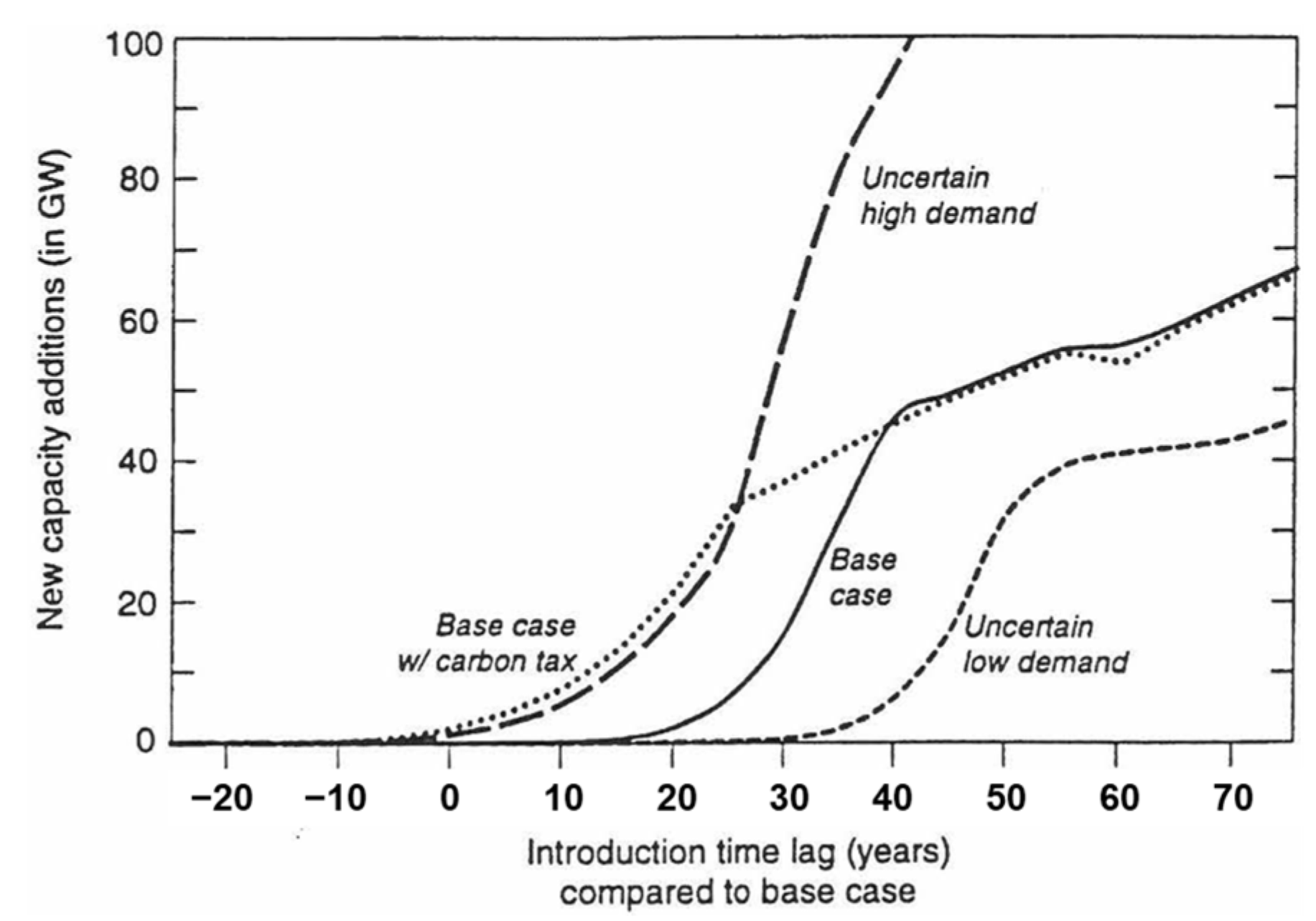 Sustainability 17 01987 g001