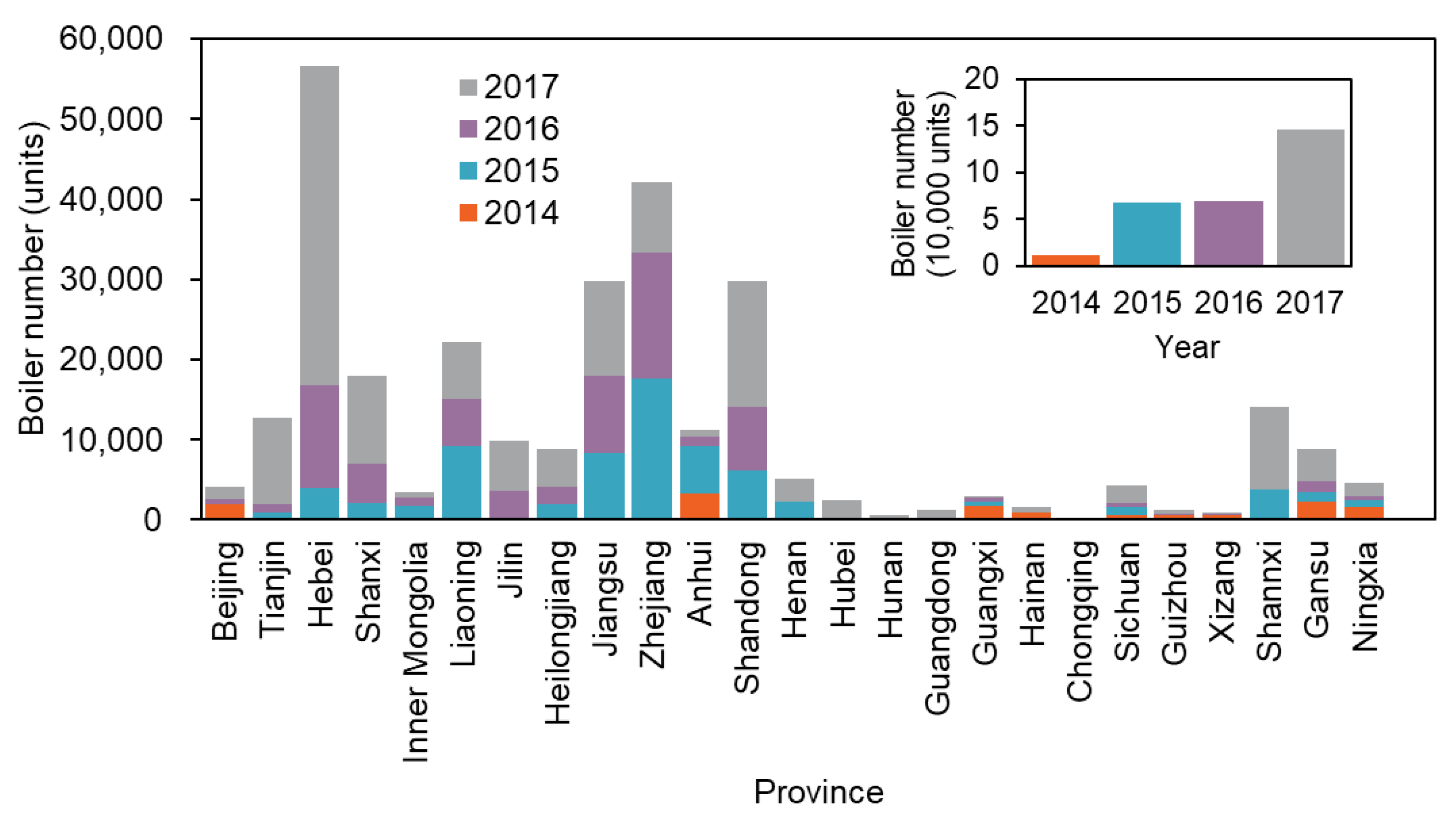 Sustainability 17 01987 g003