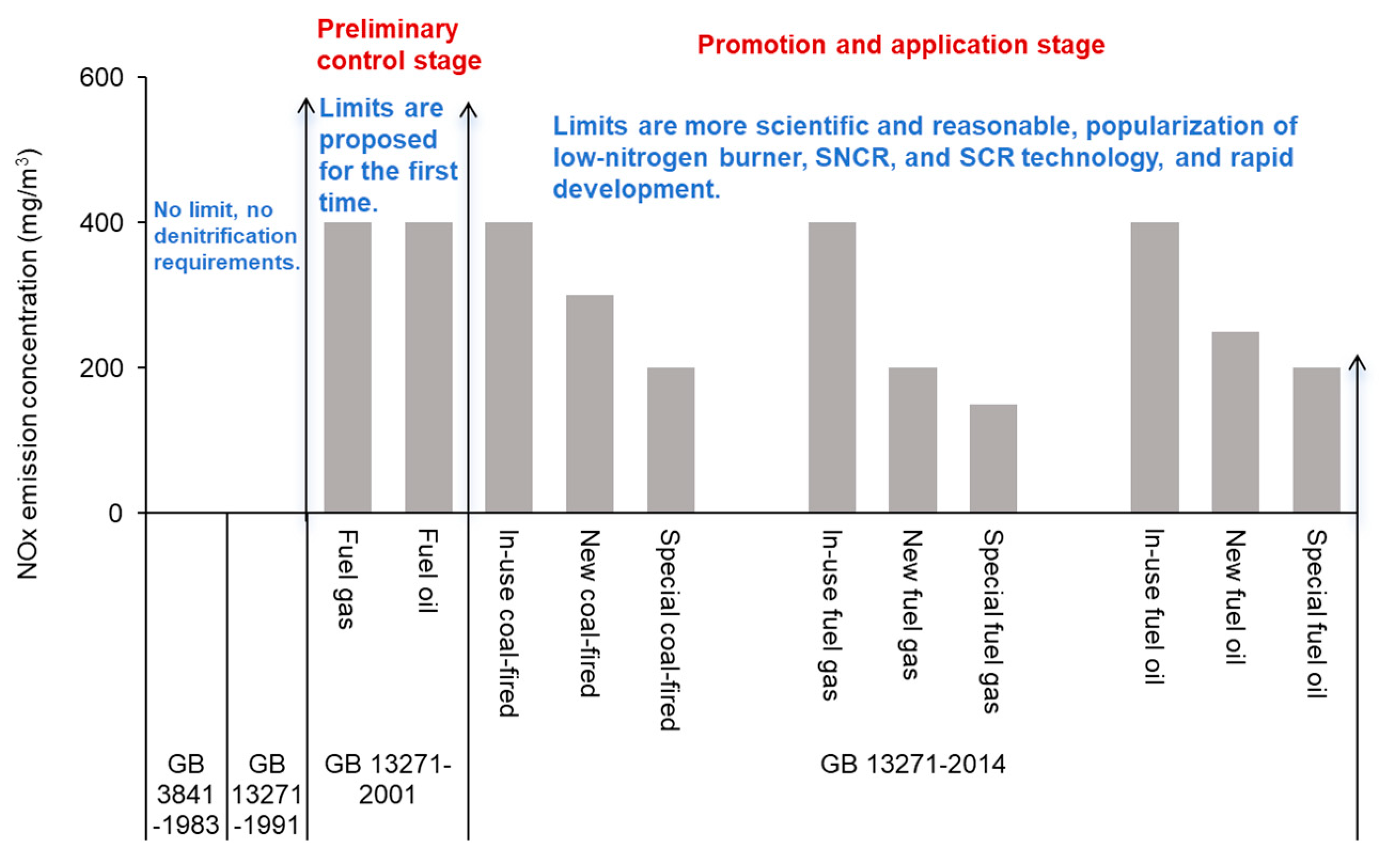 Sustainability 17 01987 g006b