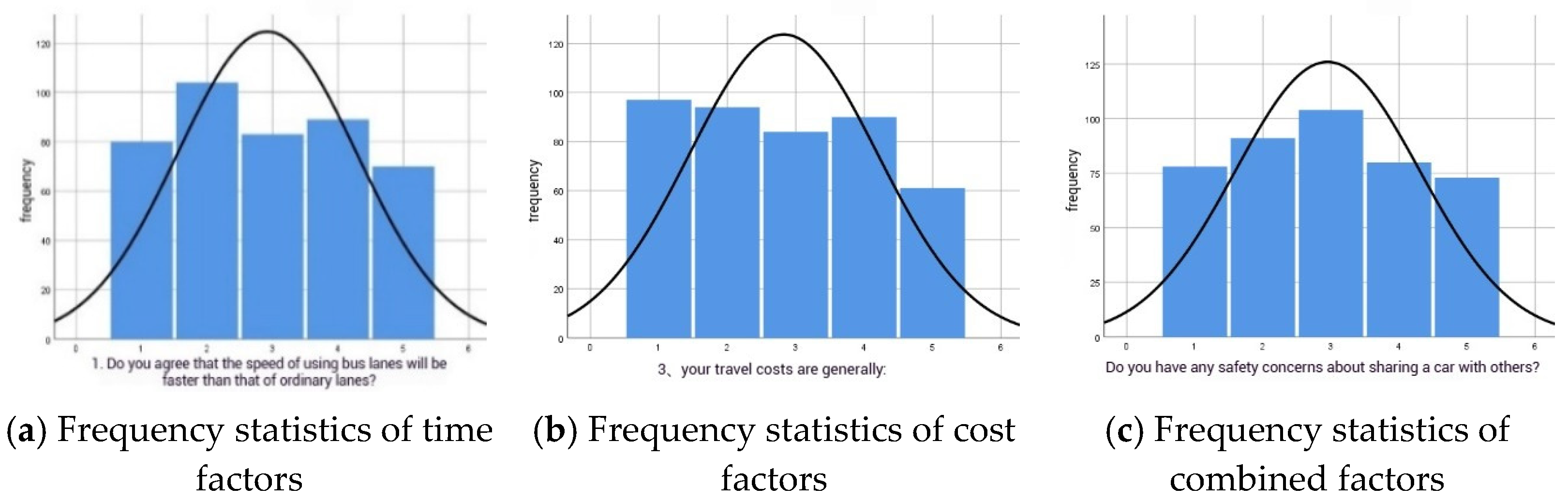 Sustainability 17 01991 g004