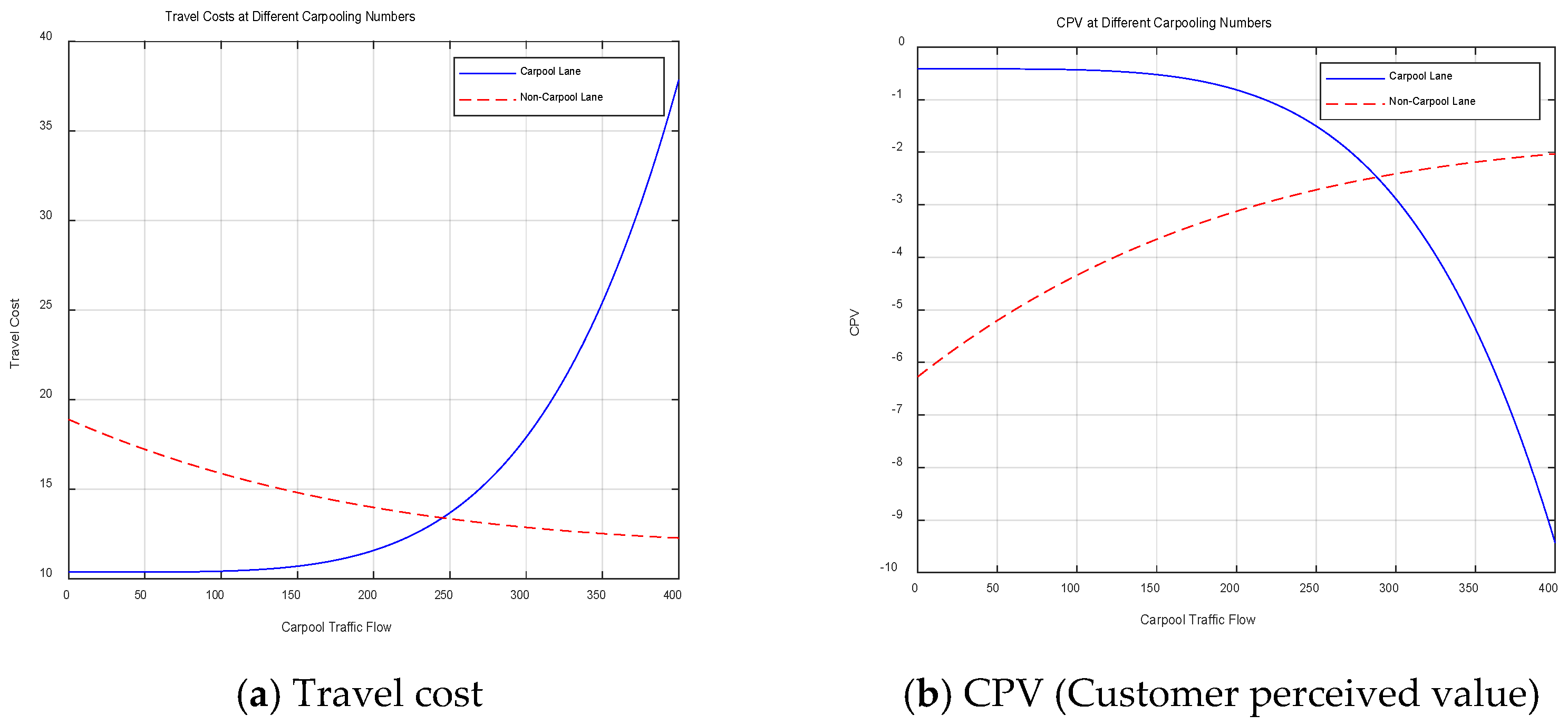 Sustainability 17 01991 g005