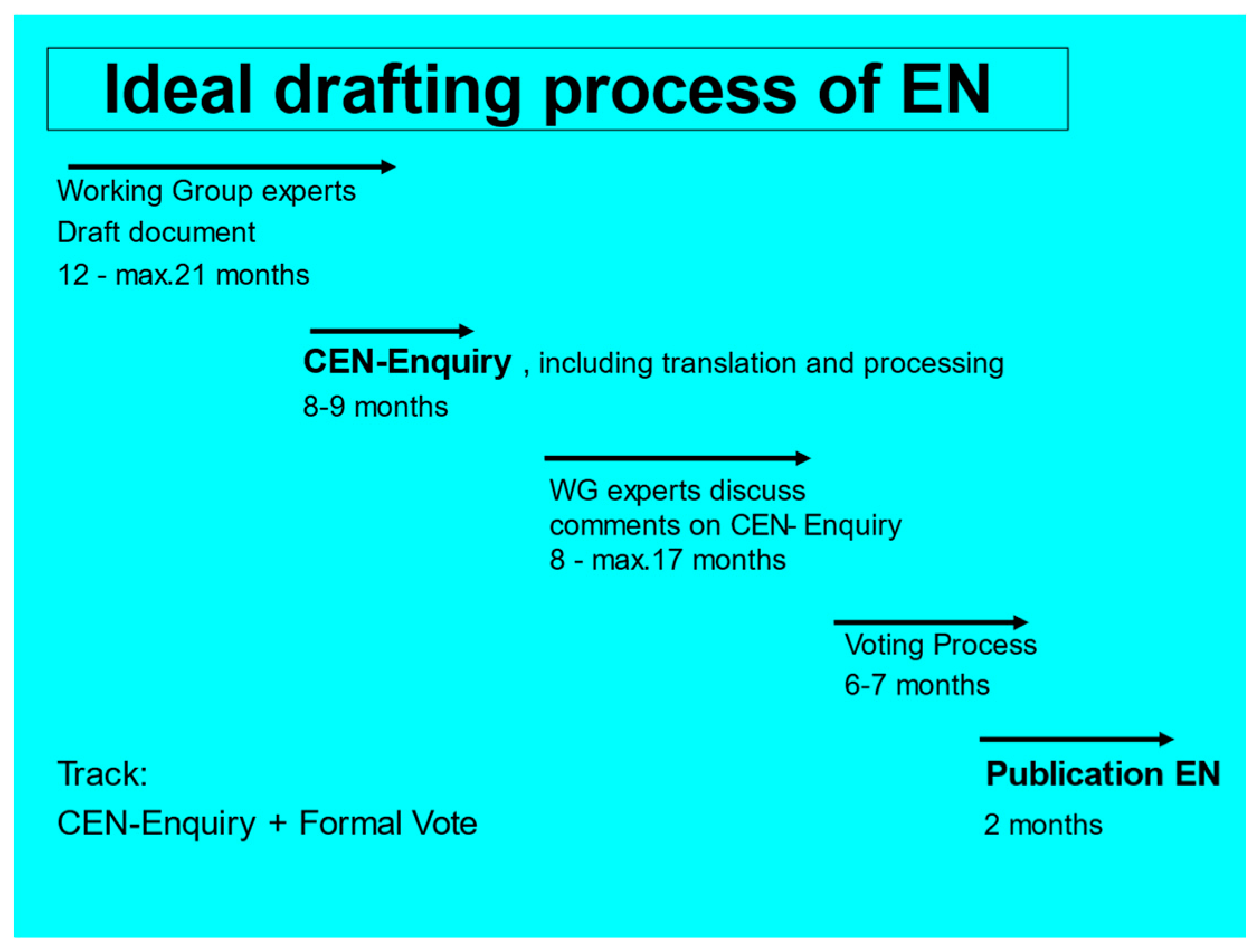 Sustainability 17 01992 g002