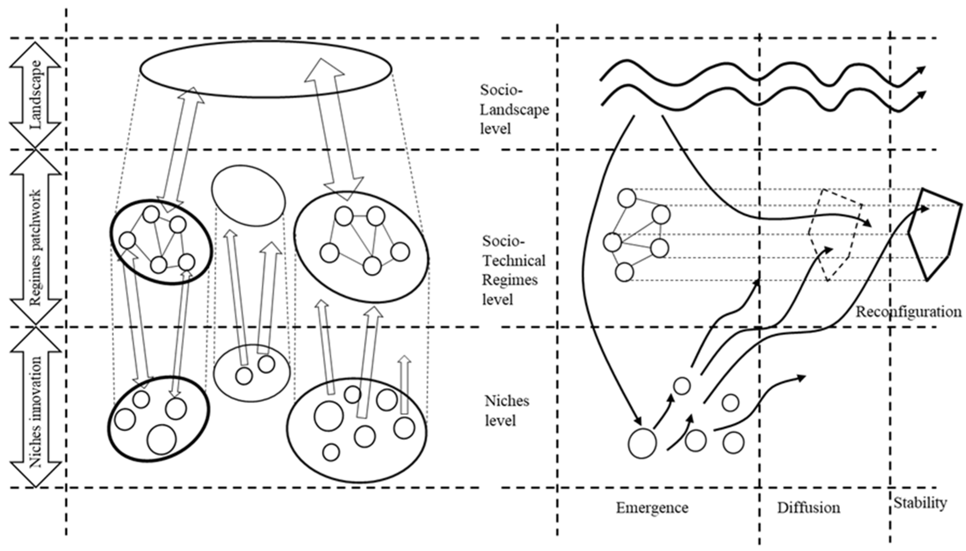 Sustainability 17 01999 g002