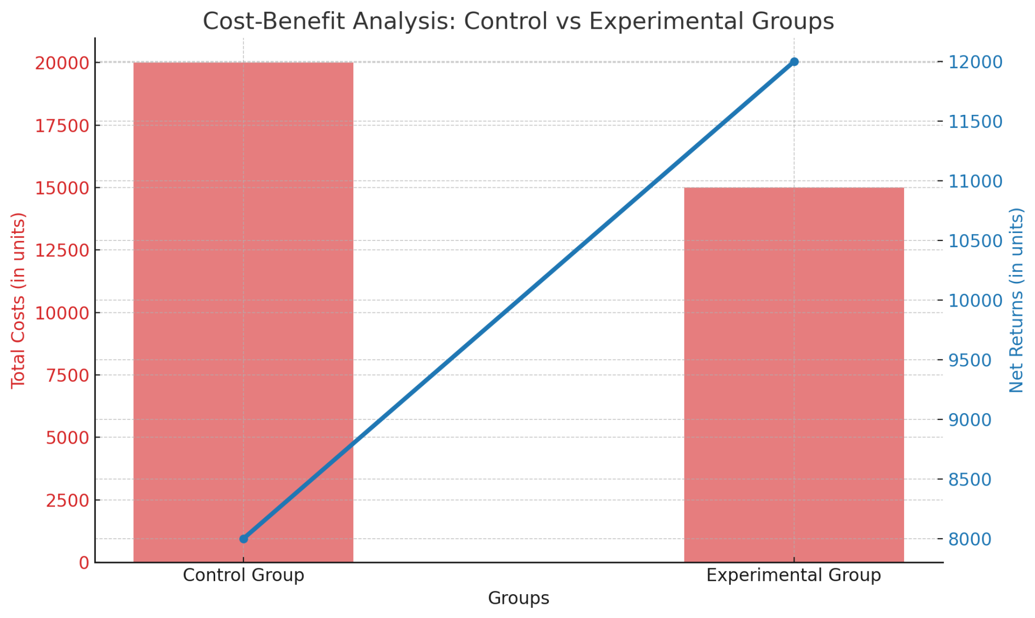 Sustainability 17 02000 g001