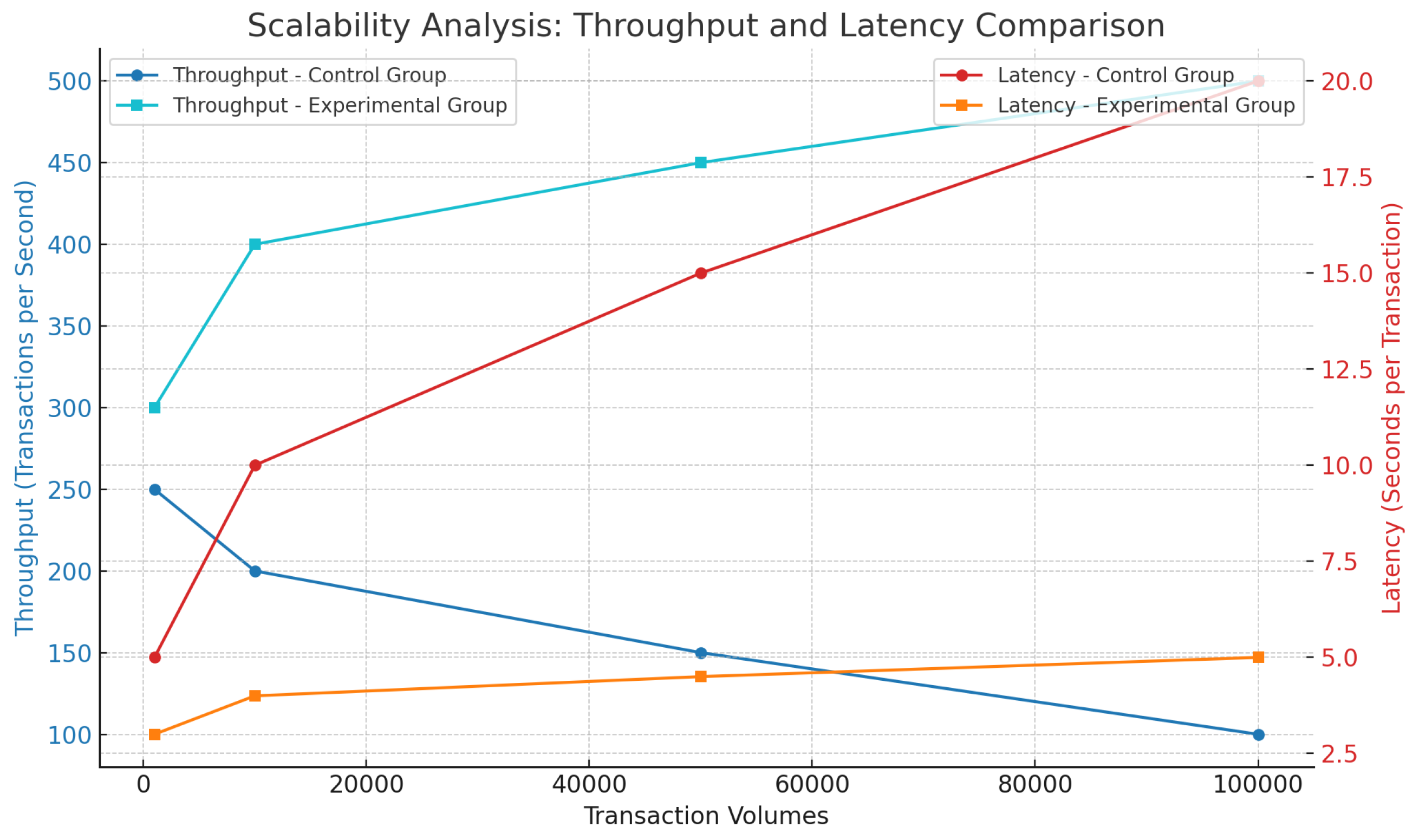 Sustainability 17 02000 g003