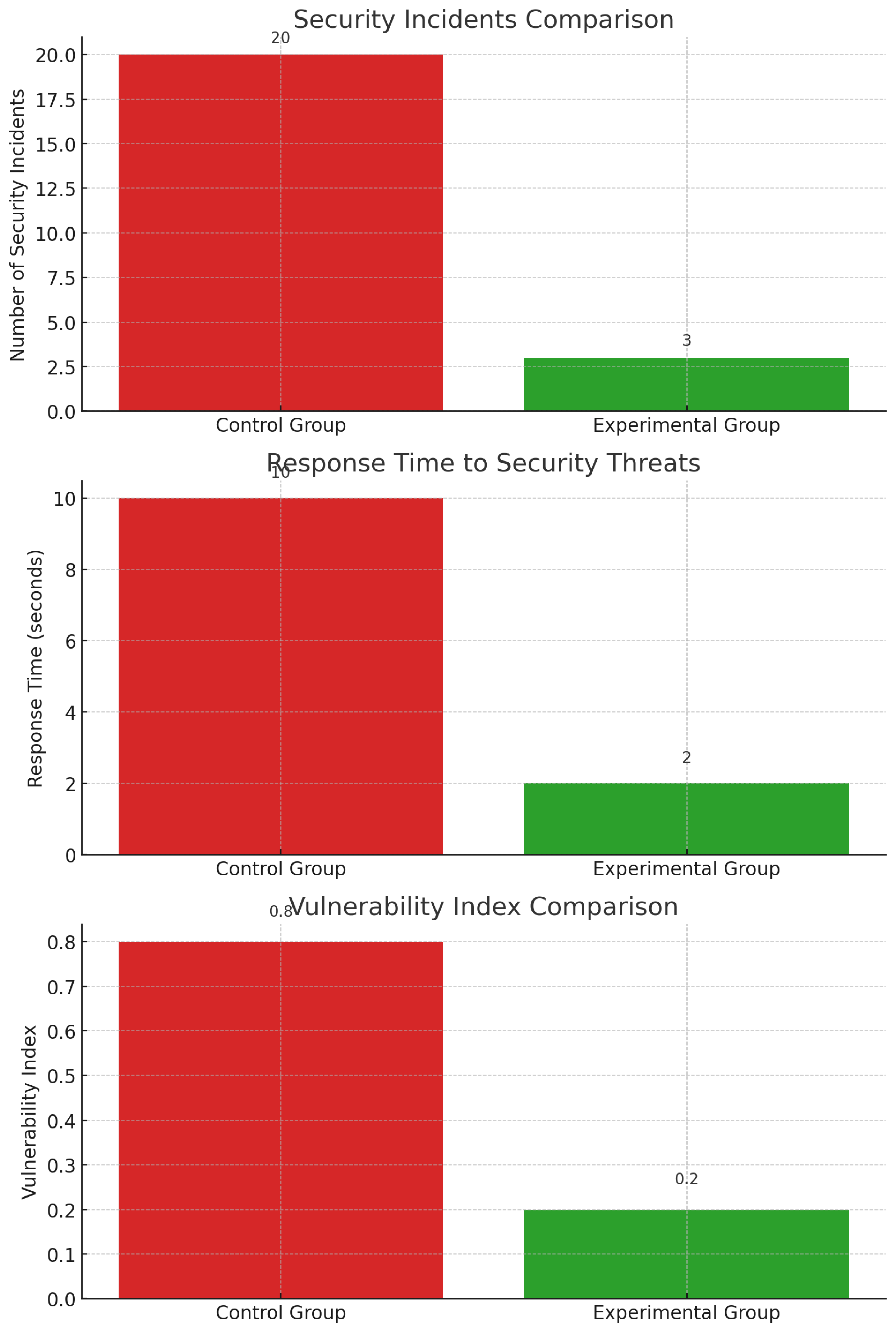 Sustainability 17 02000 g004