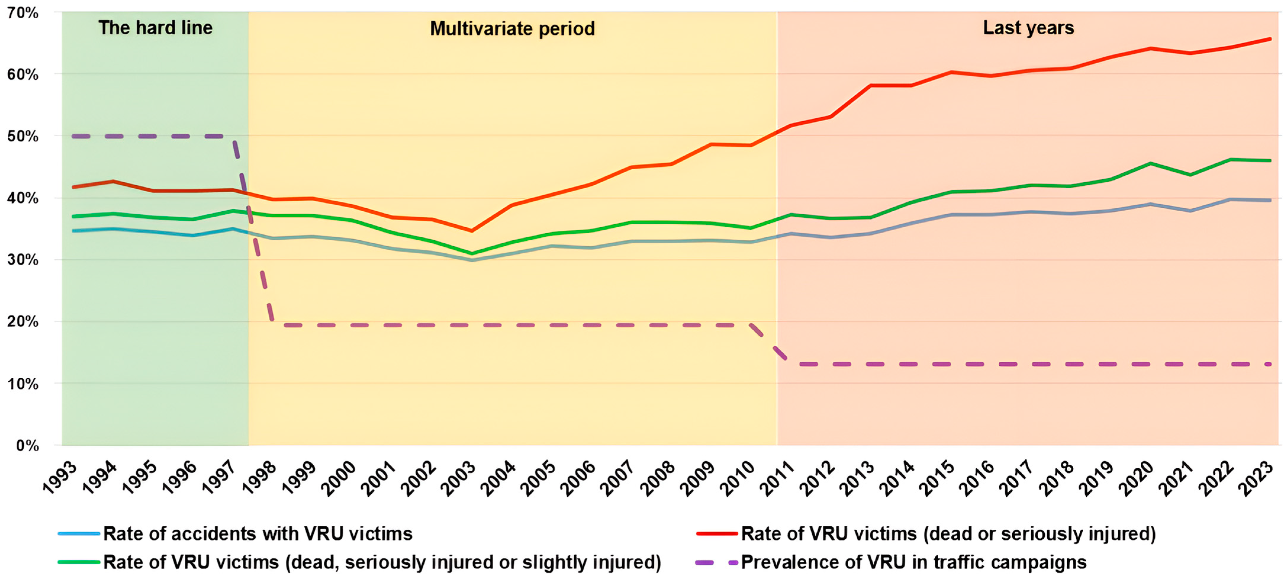 Sustainability 17 02002 g001