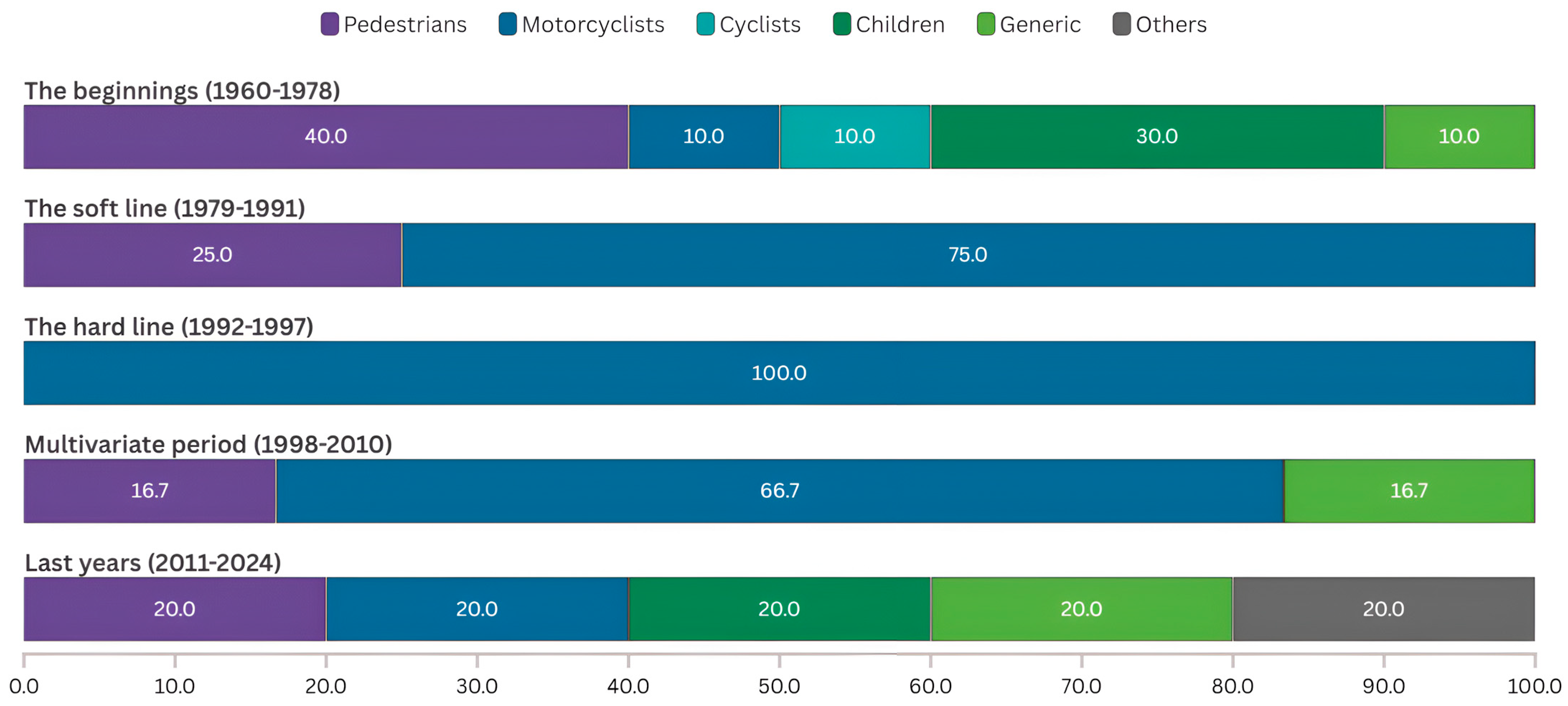 Sustainability 17 02002 g002