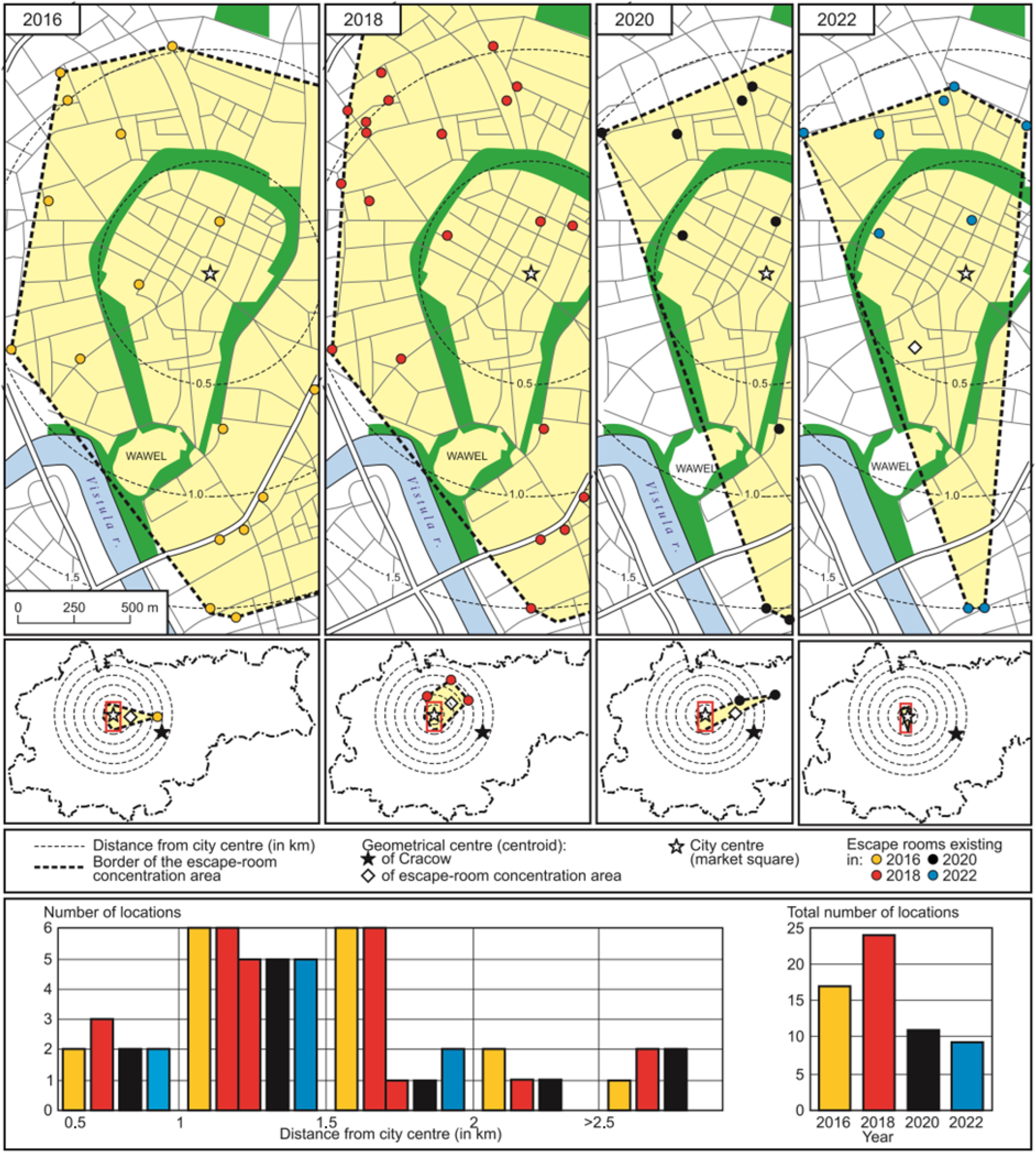 Sustainability 17 02003 g001