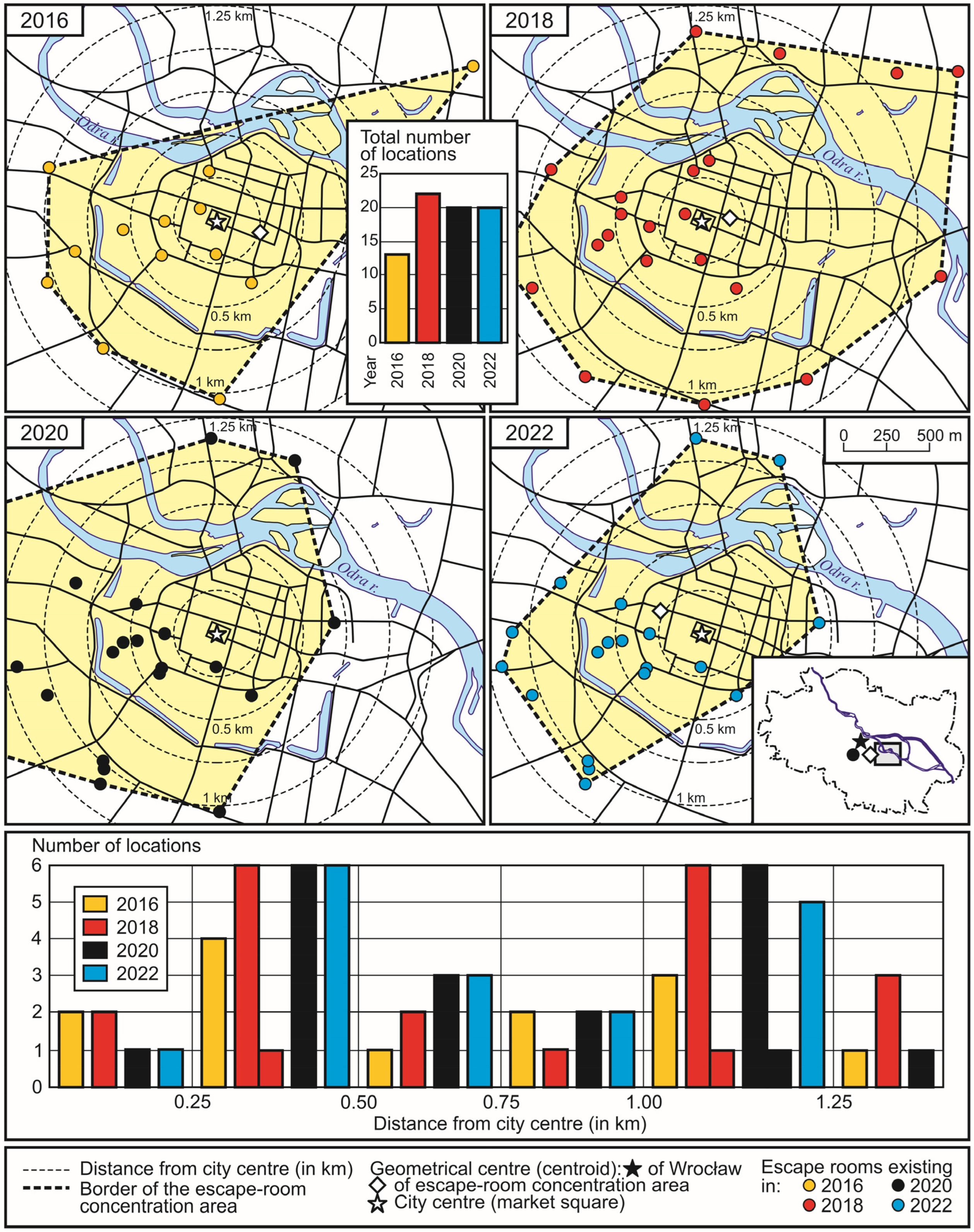 Sustainability 17 02003 g003
