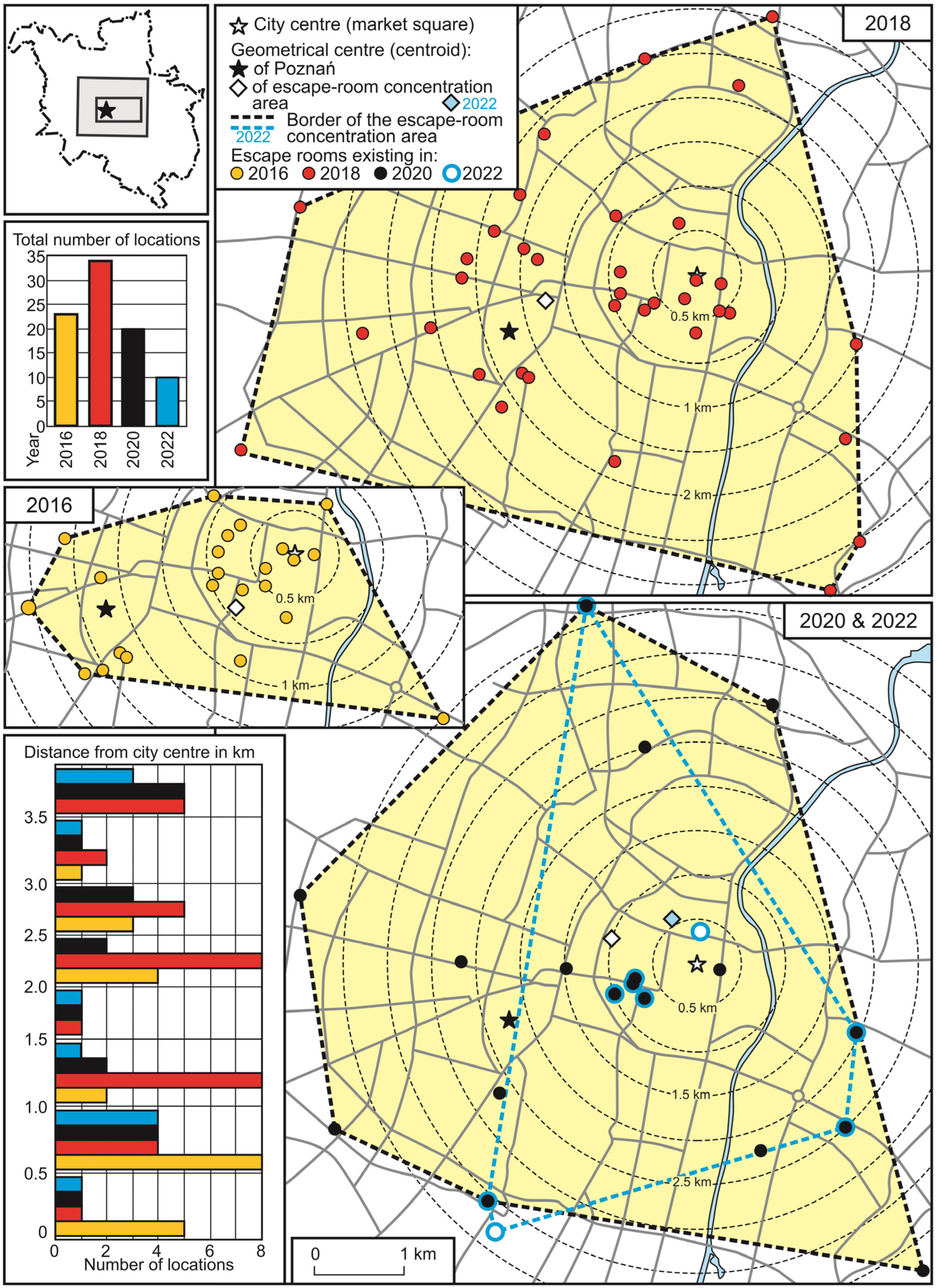 Sustainability 17 02003 g004
