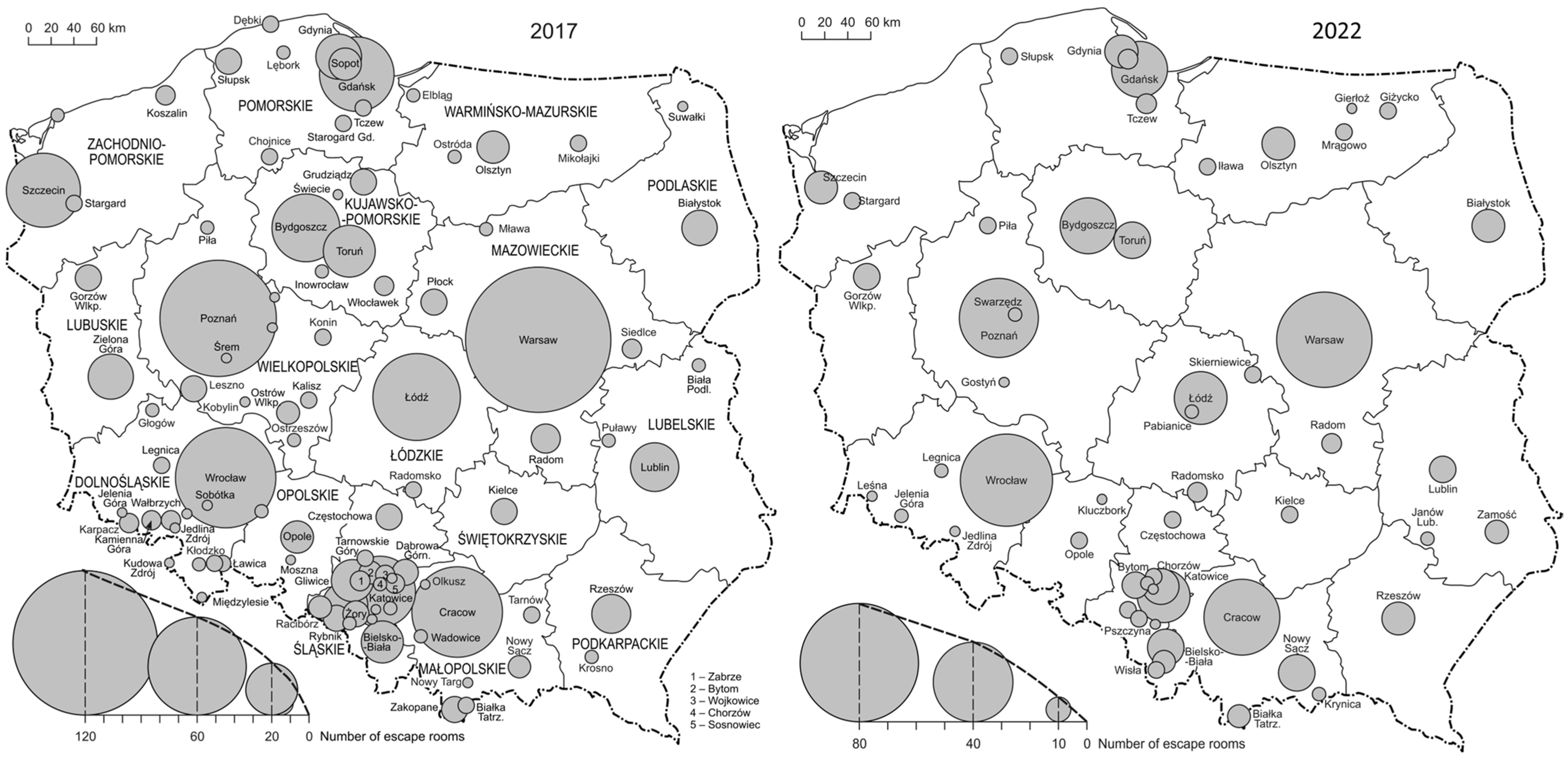 Sustainability 17 02003 g005