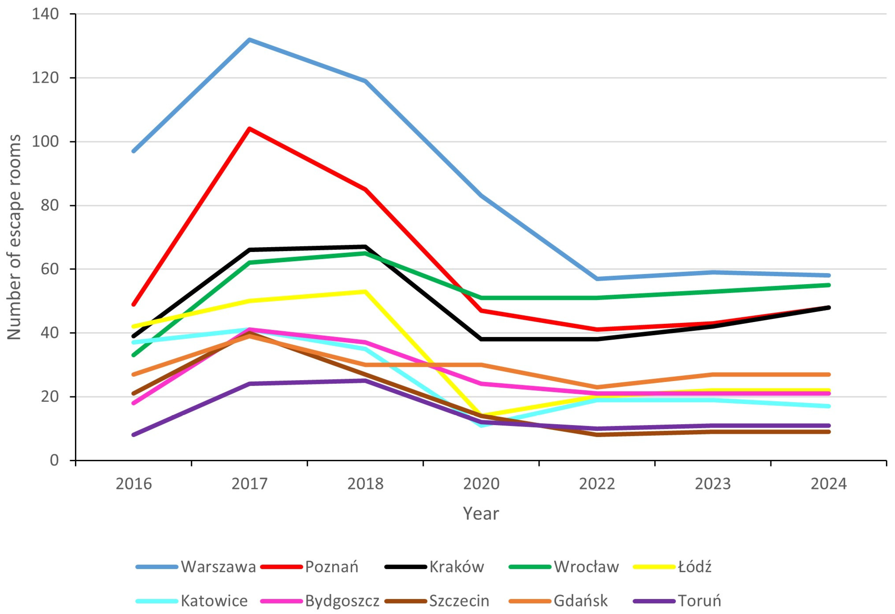 Sustainability 17 02003 g006