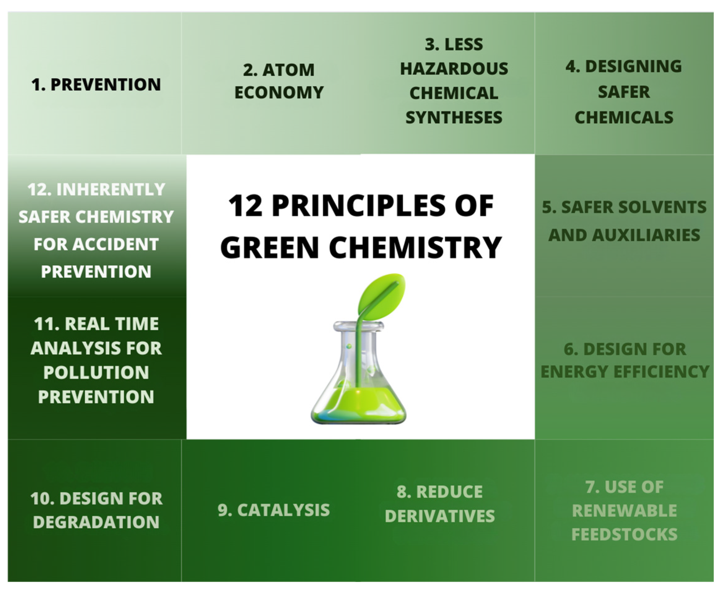 Sustainability 17 02004 g001