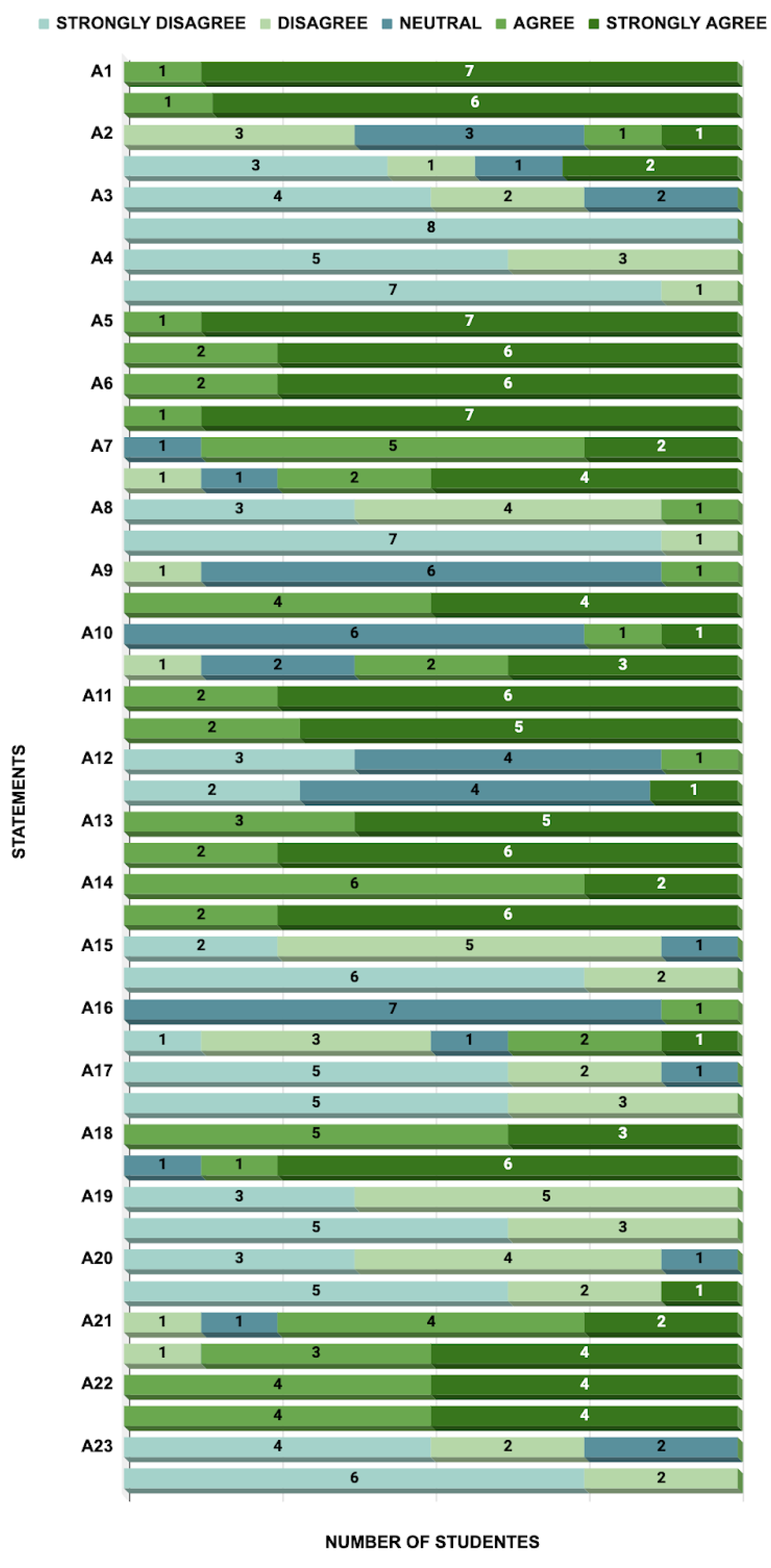 Sustainability 17 02004 g004