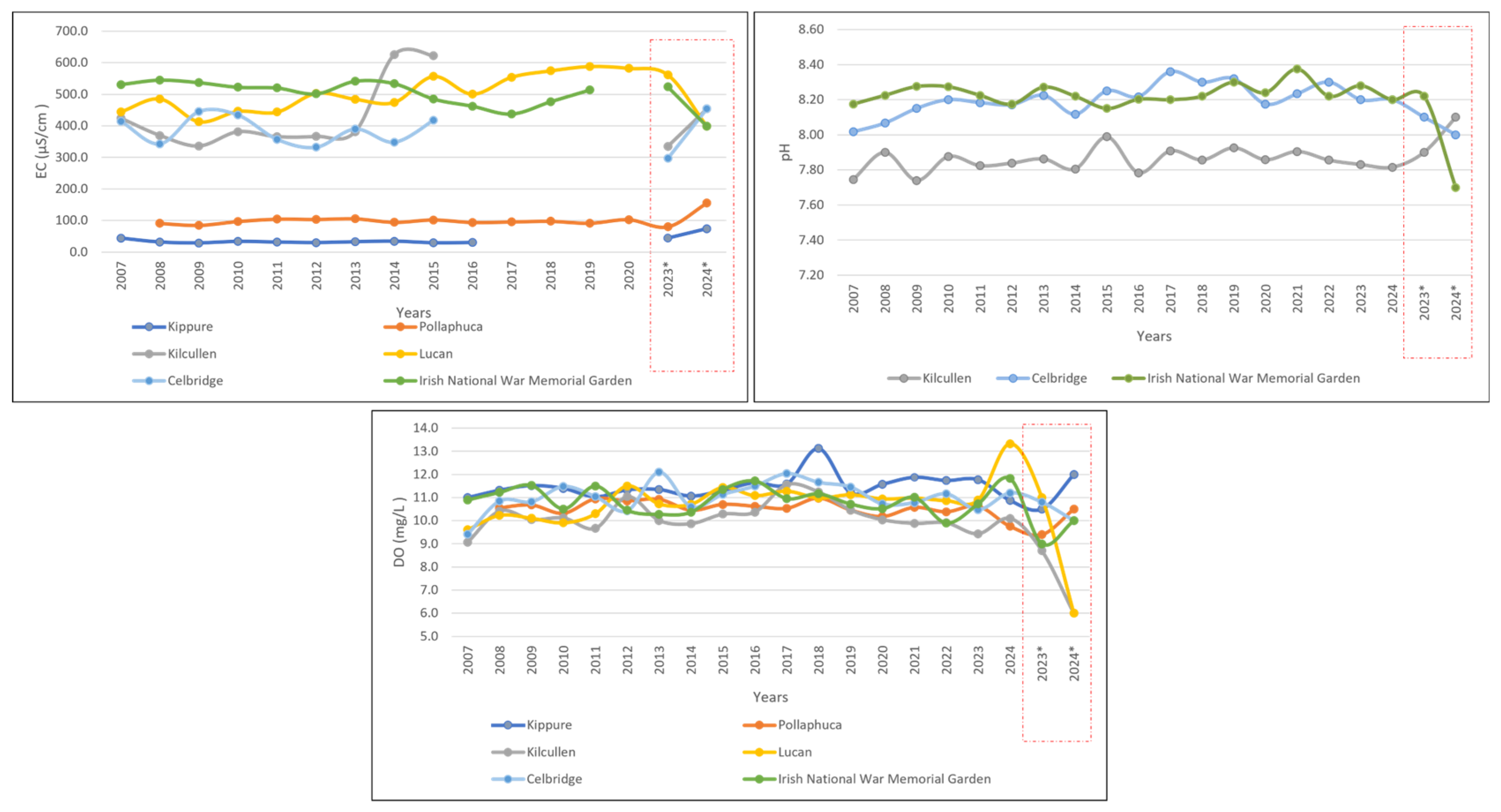 Sustainability 17 02008 g011