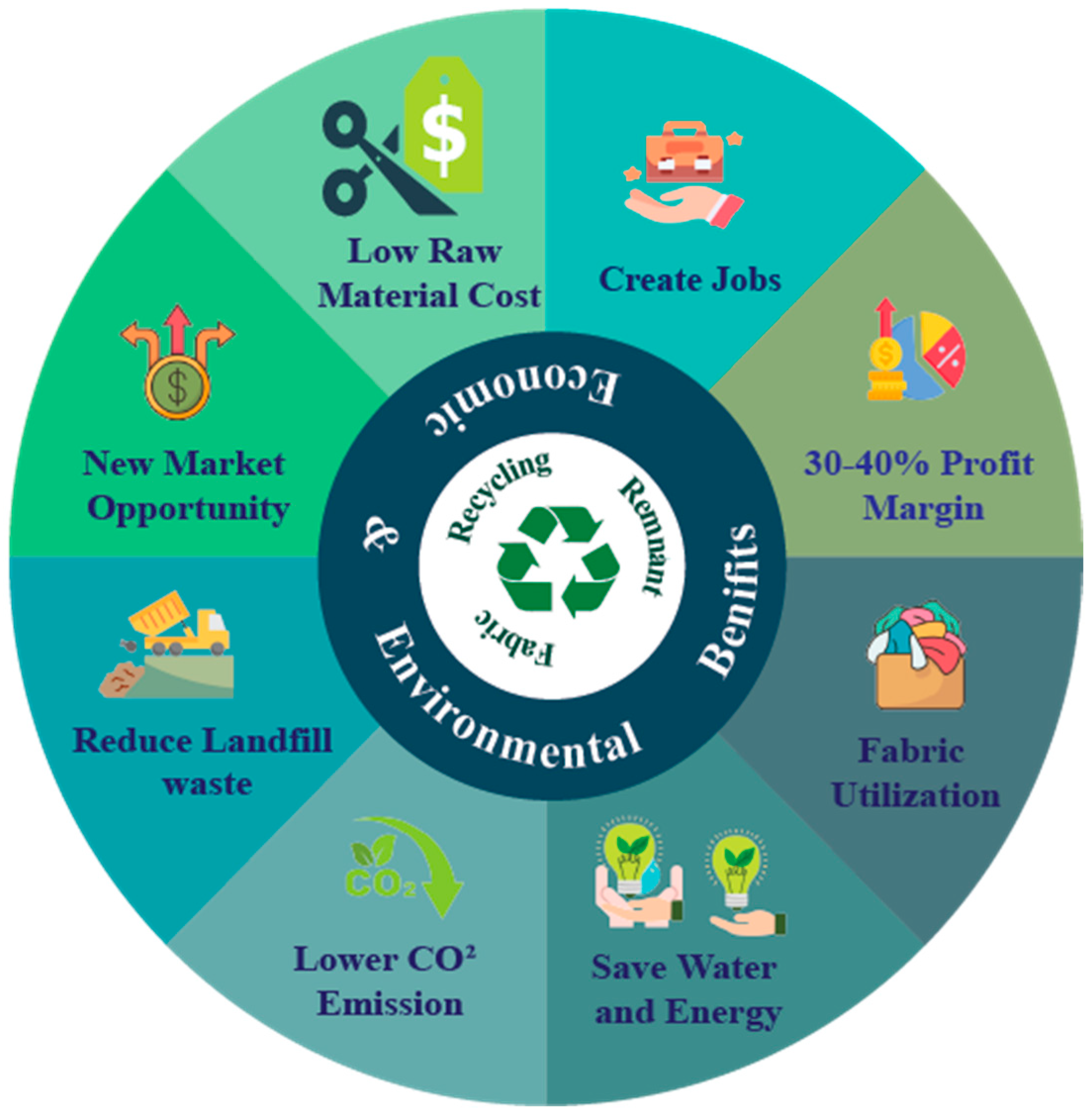 Sustainability 17 02010 g014
