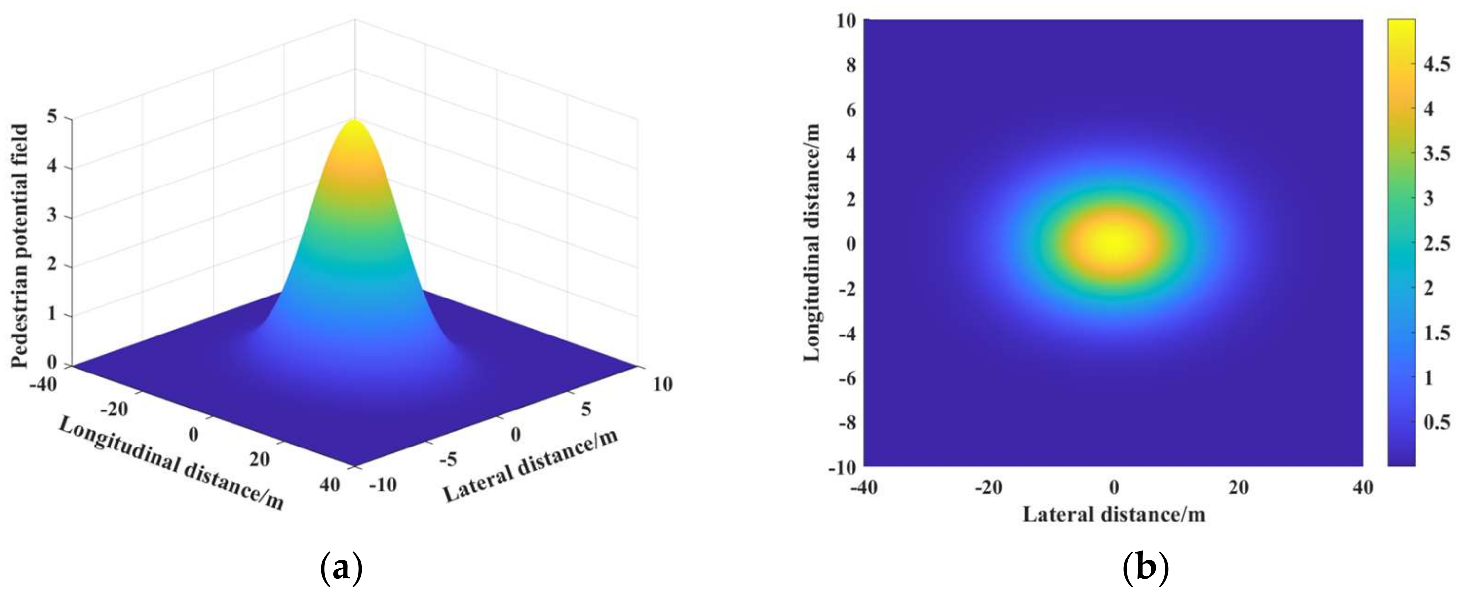 Sustainability 17 02016 g003