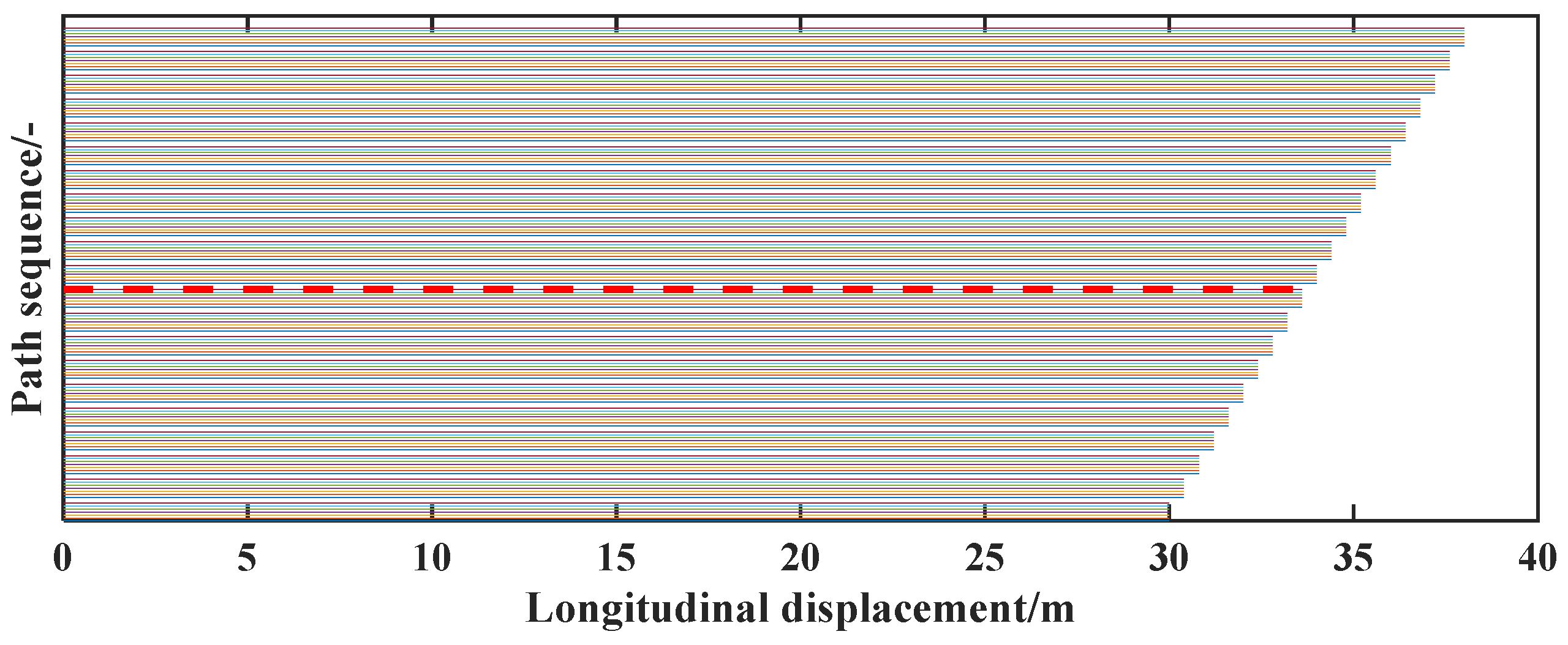 Sustainability 17 02016 g005