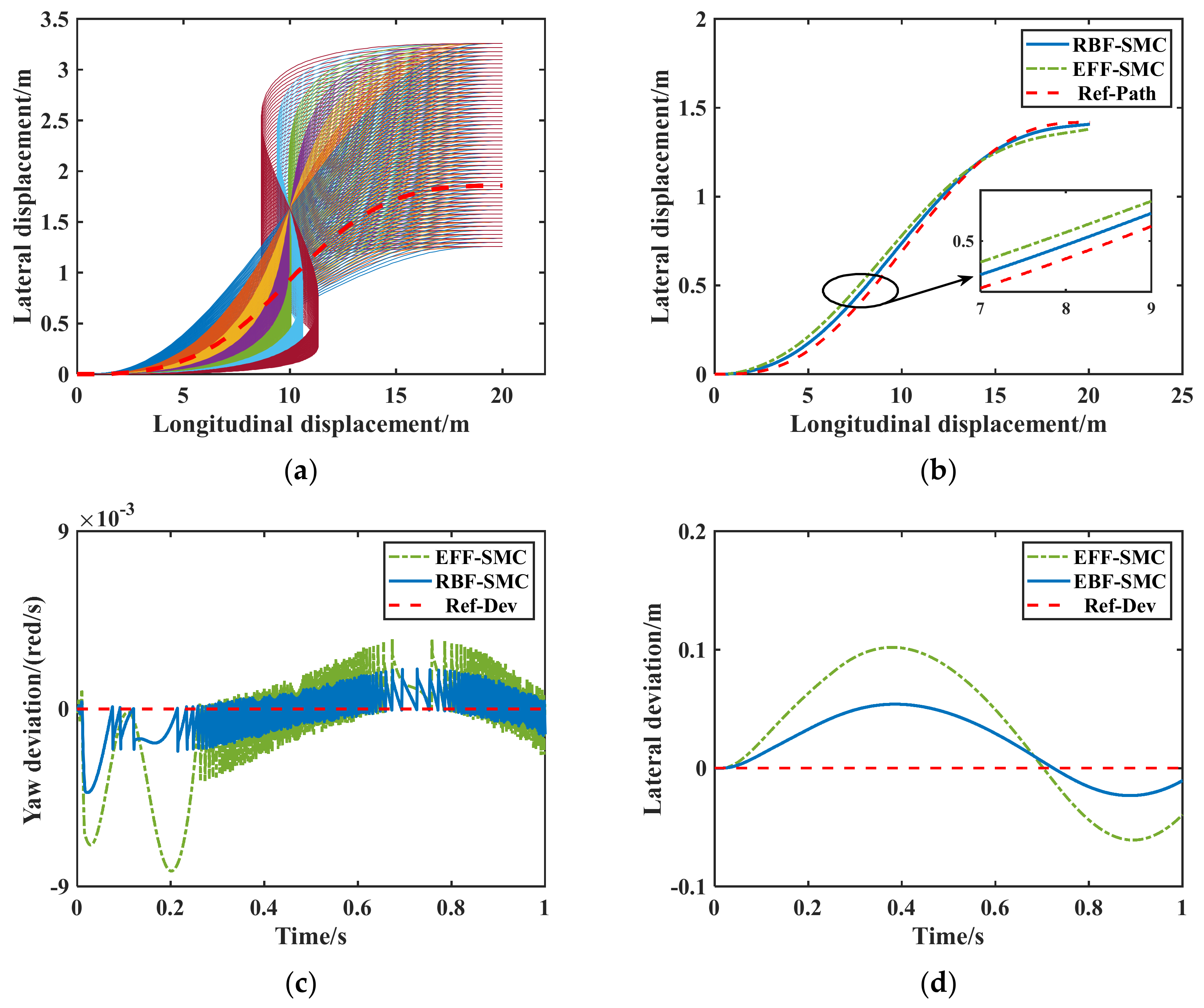 Sustainability 17 02016 g010