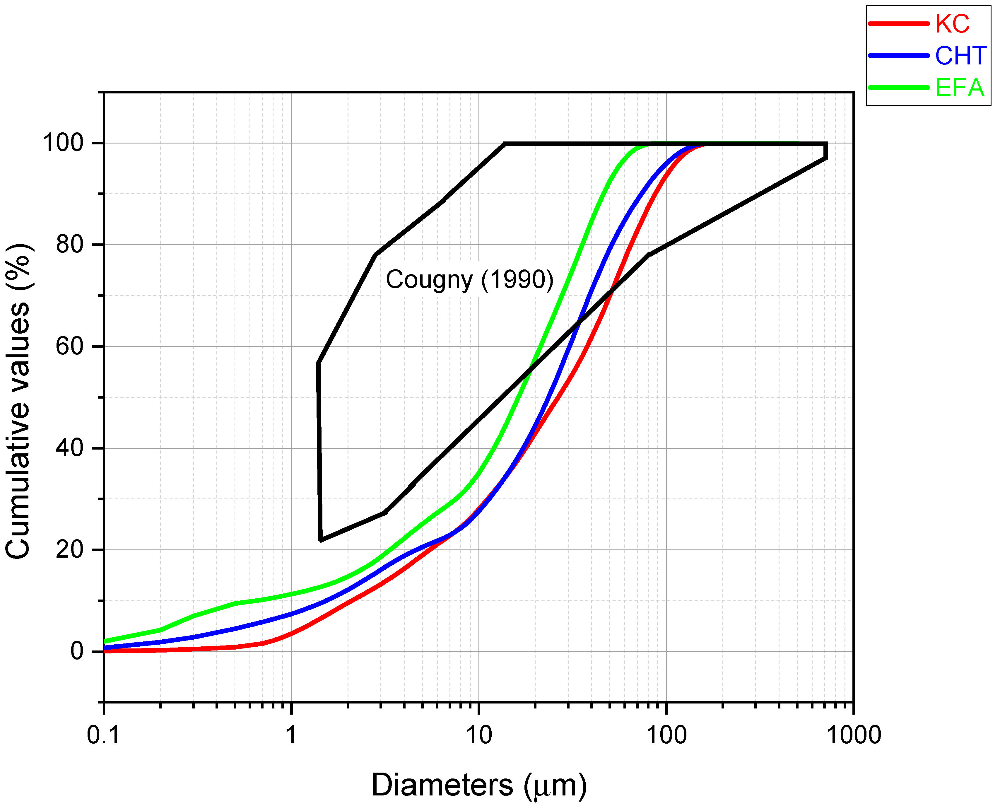 Sustainability 17 02017 g002