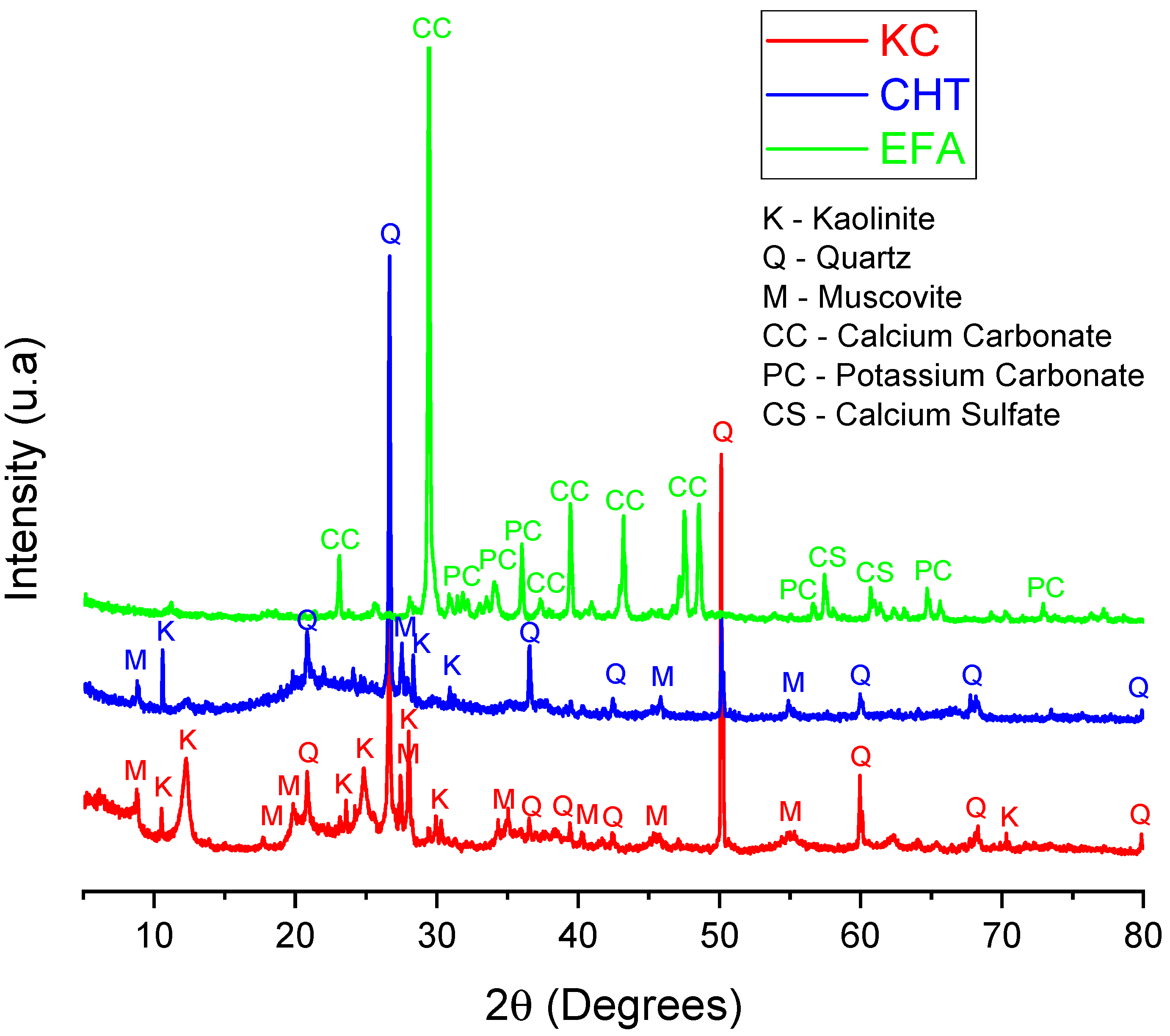 Sustainability 17 02017 g003