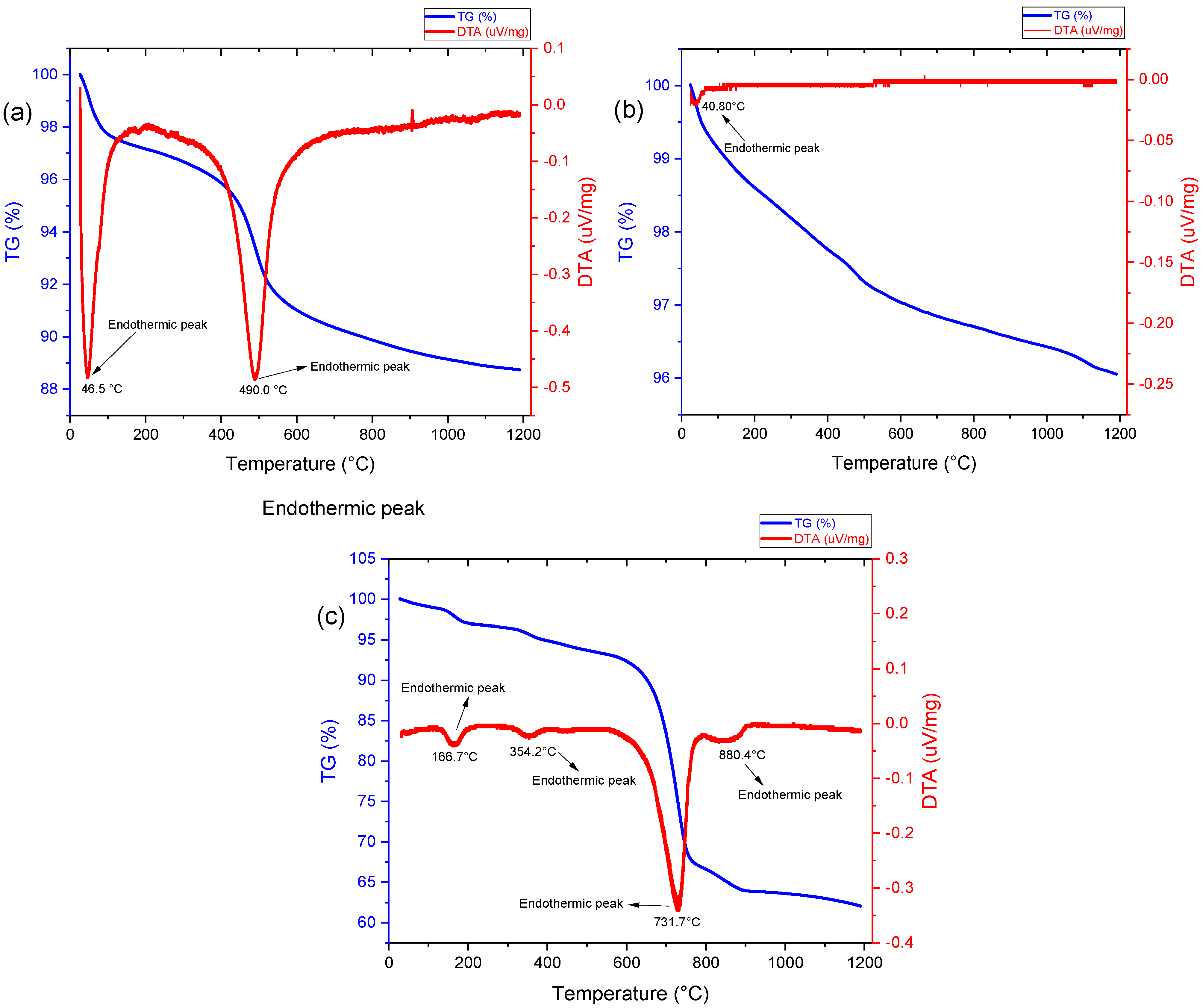 Sustainability 17 02017 g004