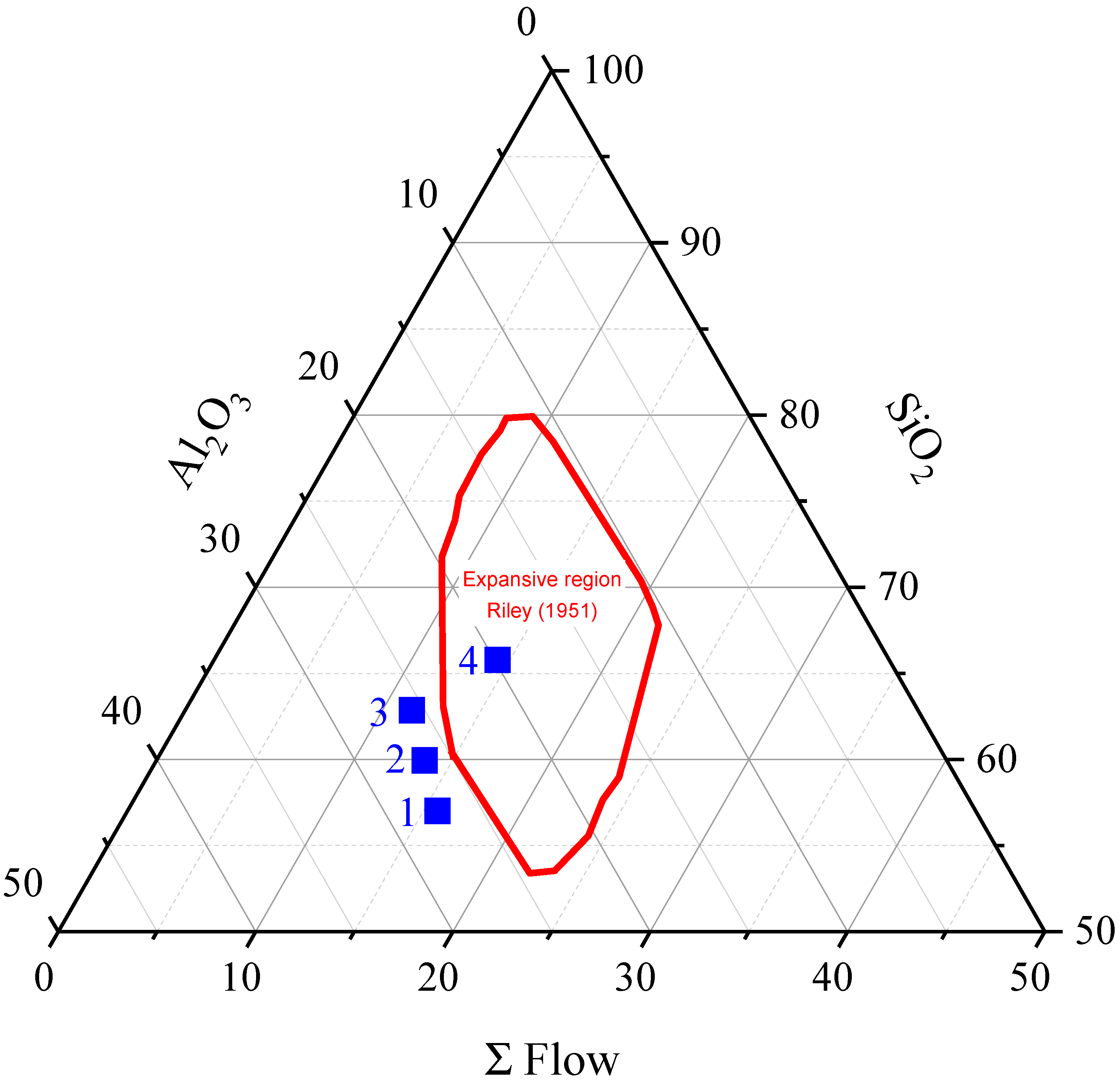Sustainability 17 02017 g006