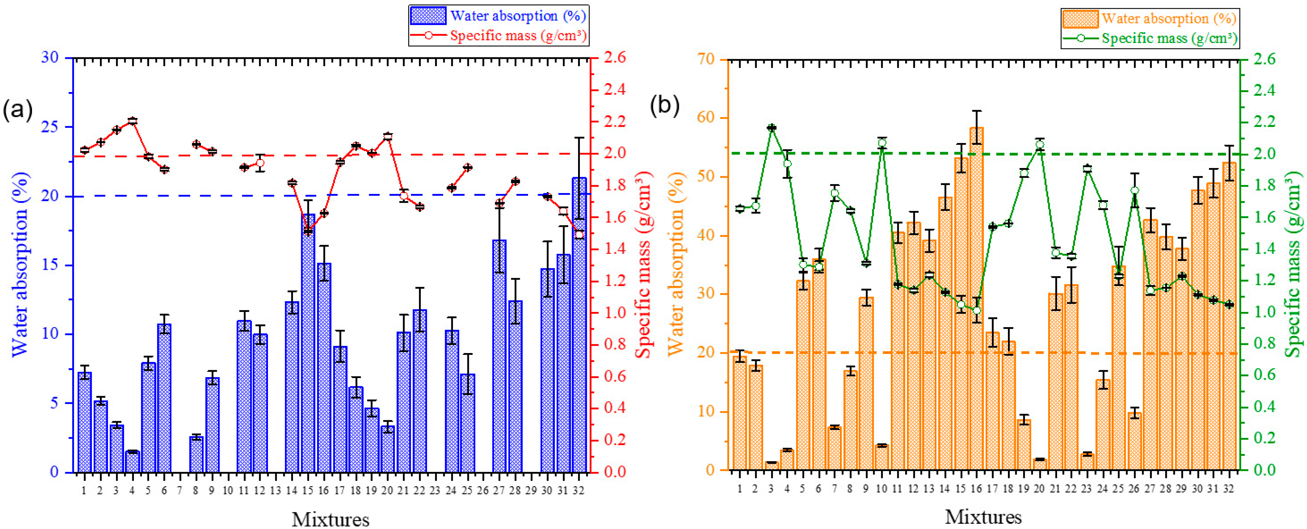 Sustainability 17 02017 g009