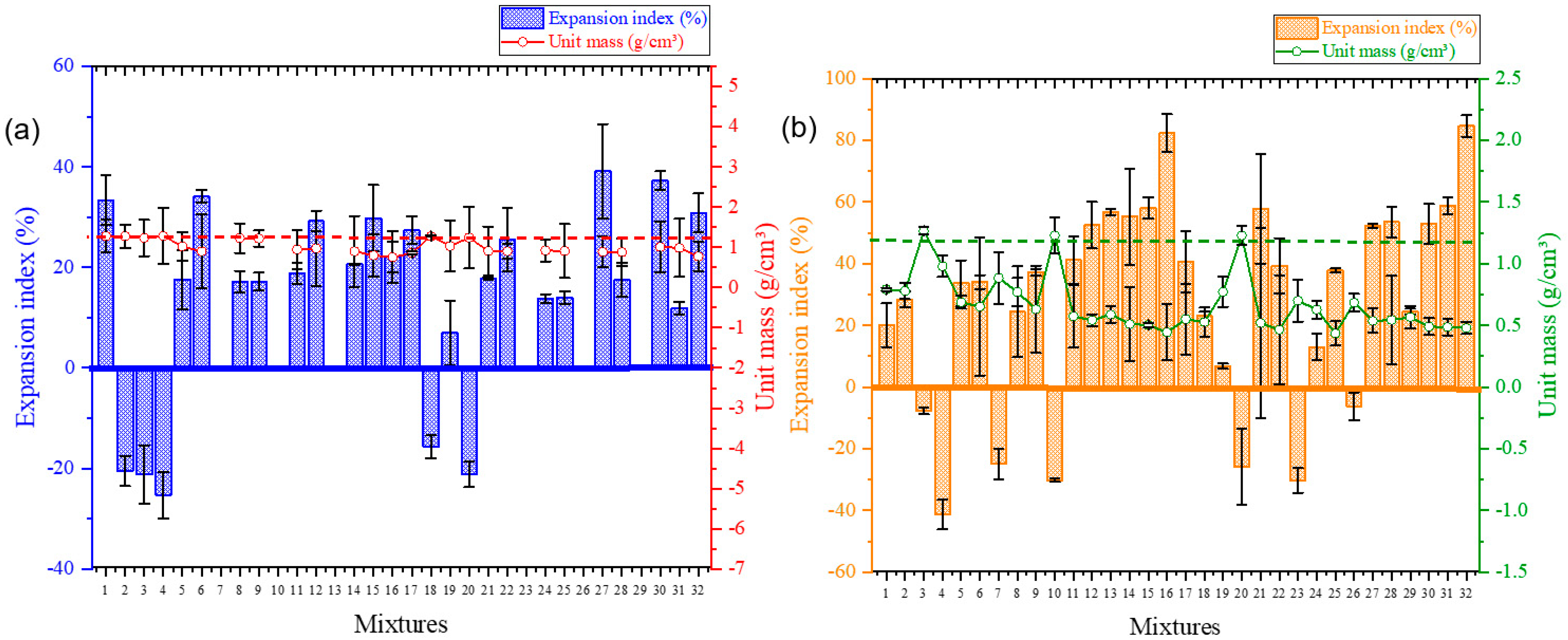 Sustainability 17 02017 g010