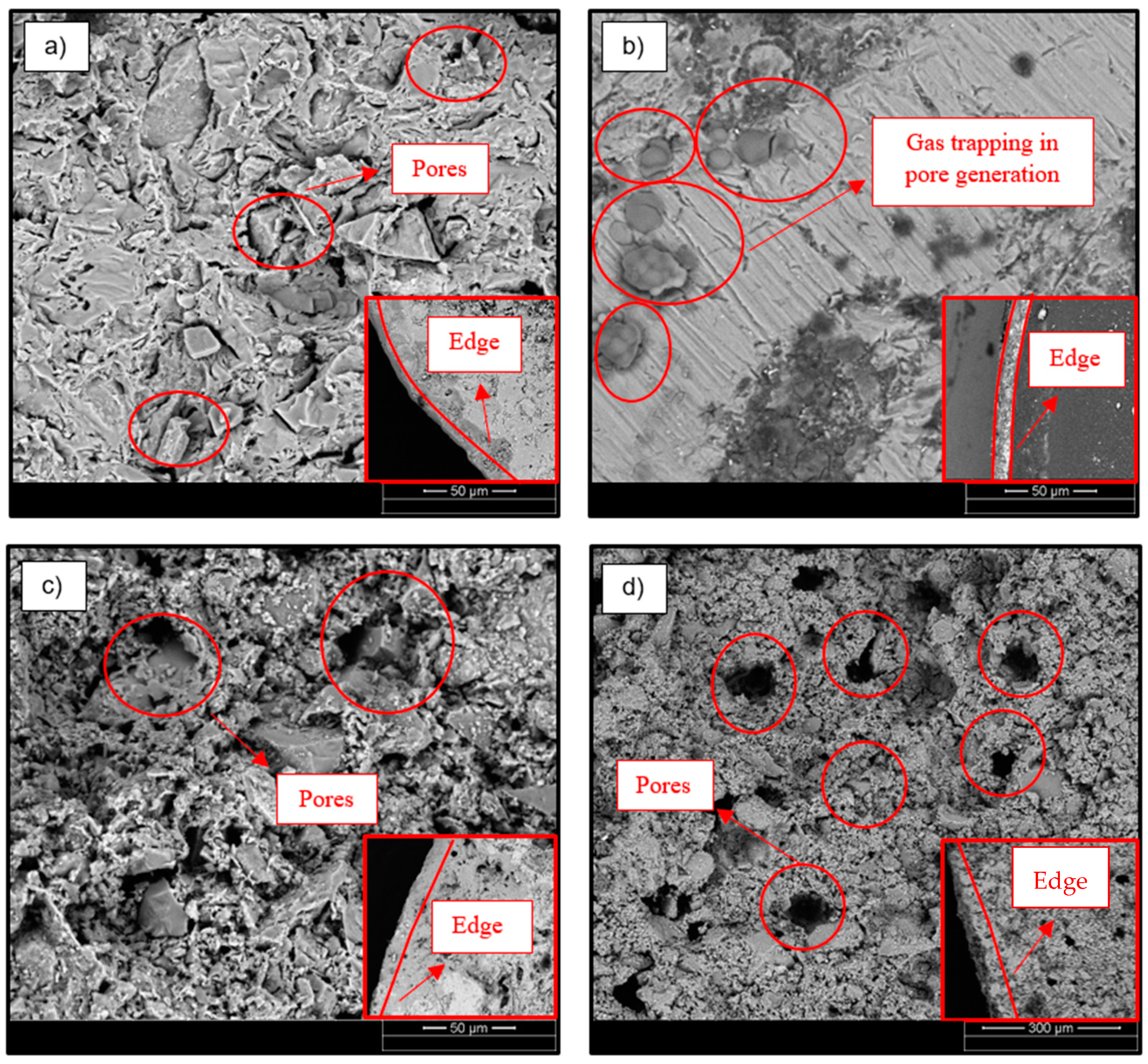 Sustainability 17 02017 g015