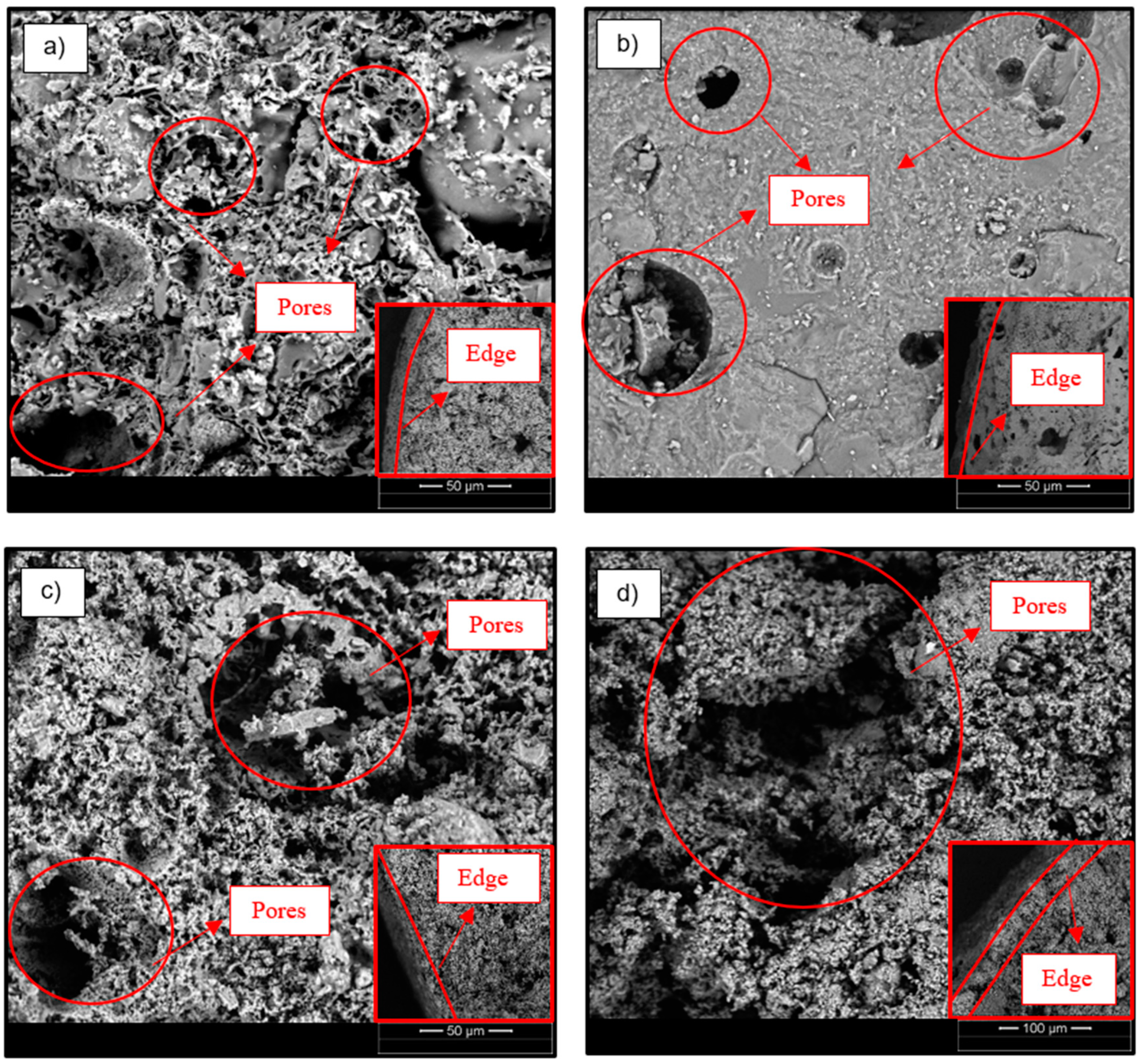 Sustainability 17 02017 g016