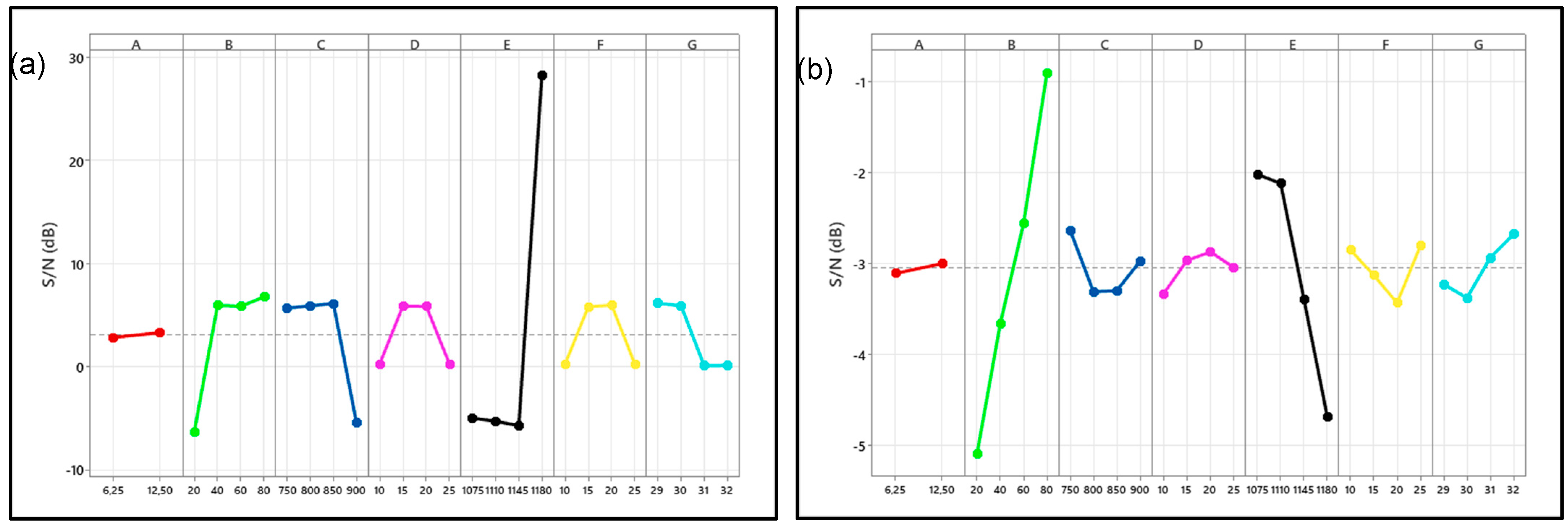 Sustainability 17 02017 g017