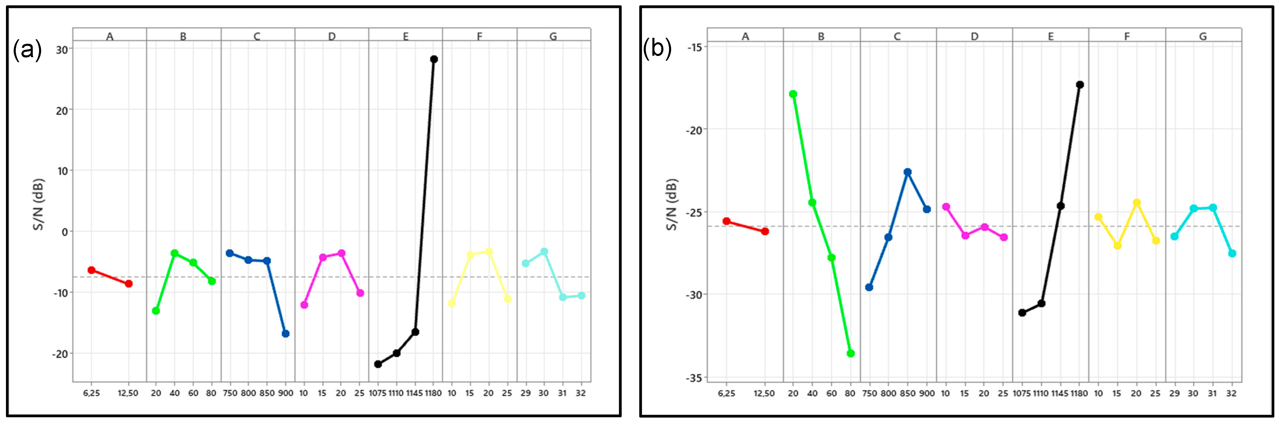 Sustainability 17 02017 g018