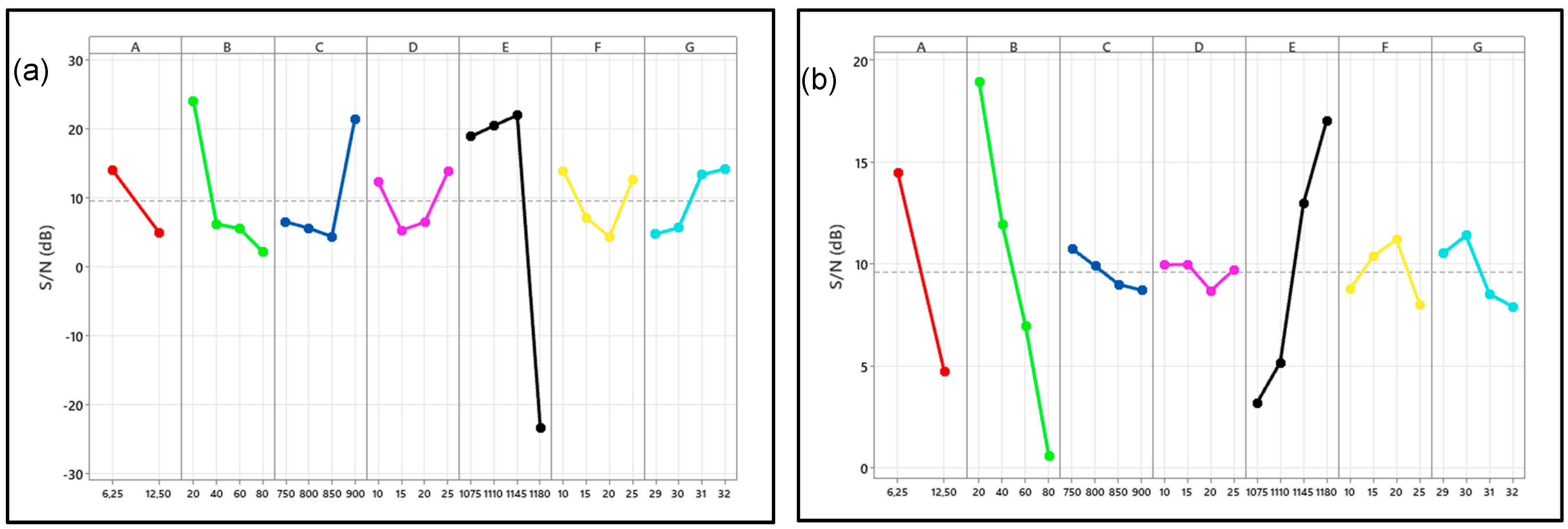 Sustainability 17 02017 g019