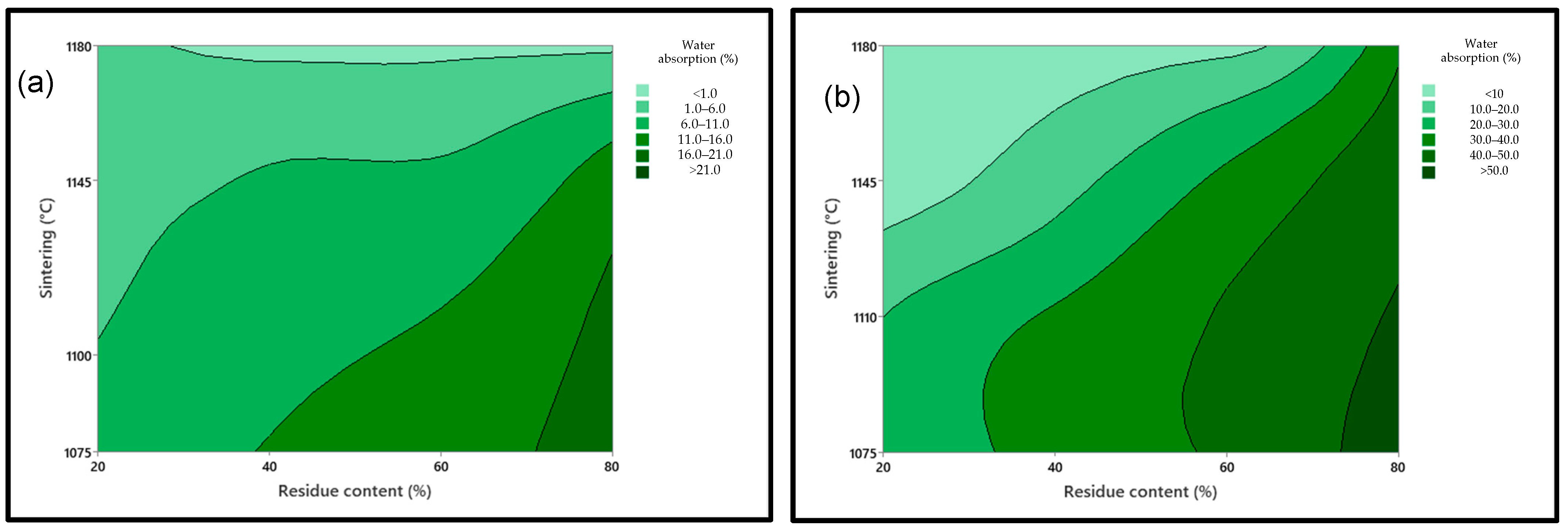 Sustainability 17 02017 g021