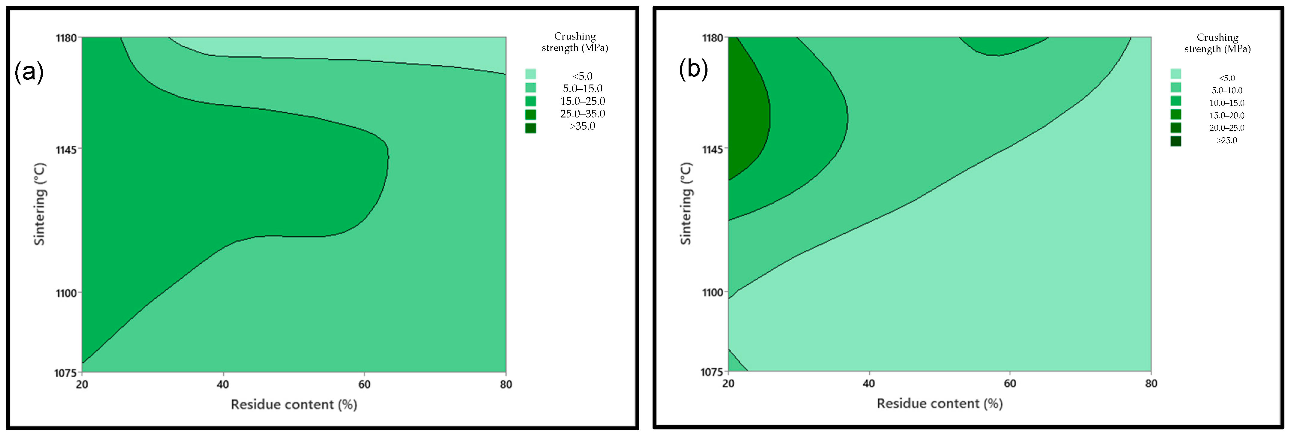 Sustainability 17 02017 g022