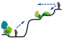 Sustainability 17 02020 i011