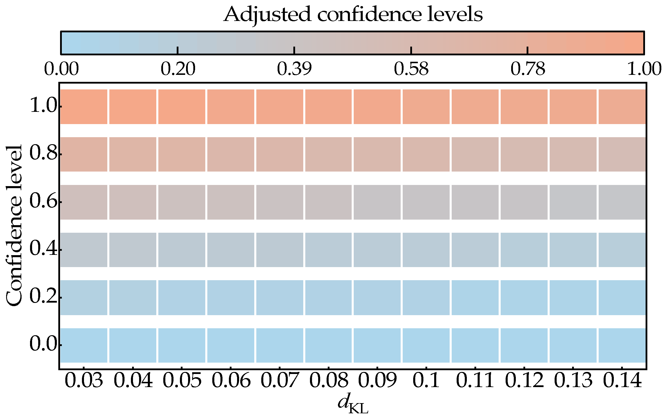 Sustainability 17 02022 g005