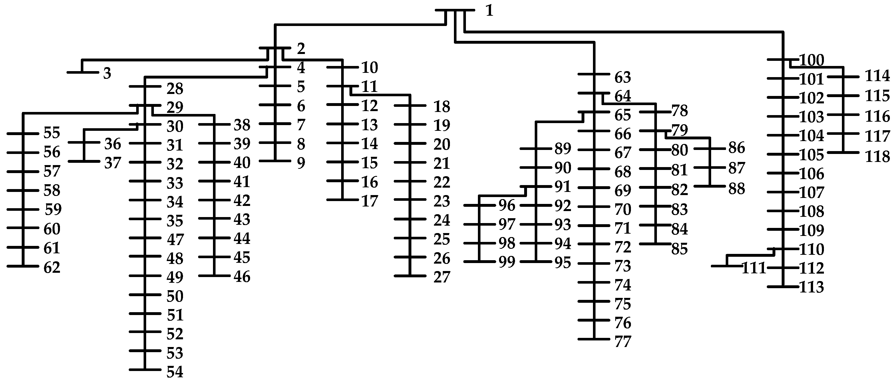 Sustainability 17 02022 g009