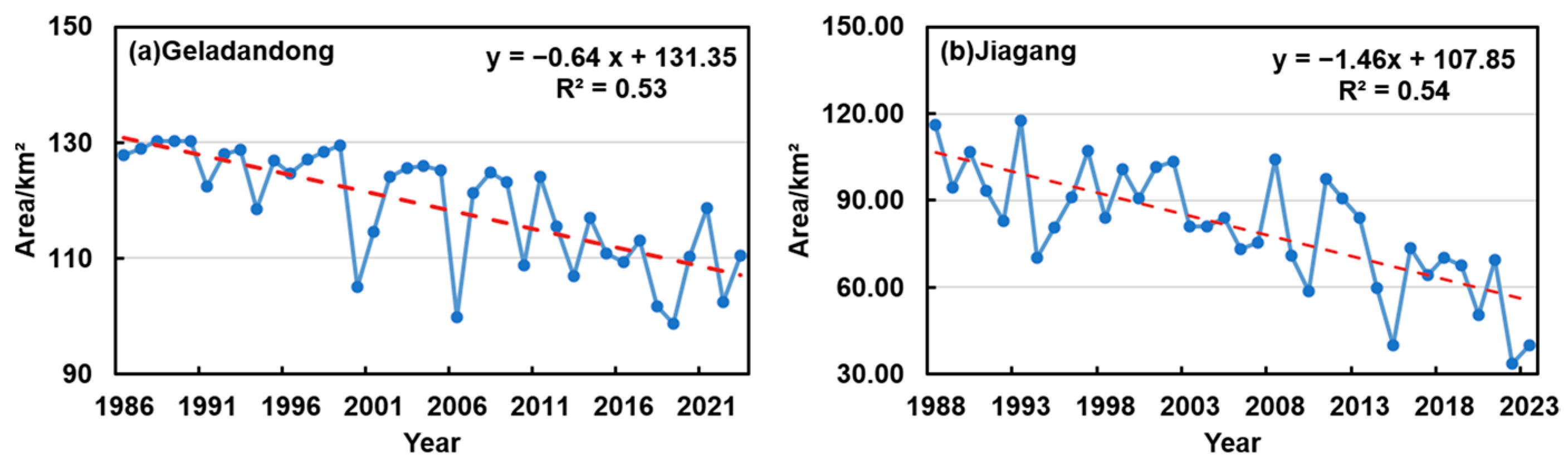 Sustainability 17 02024 g004
