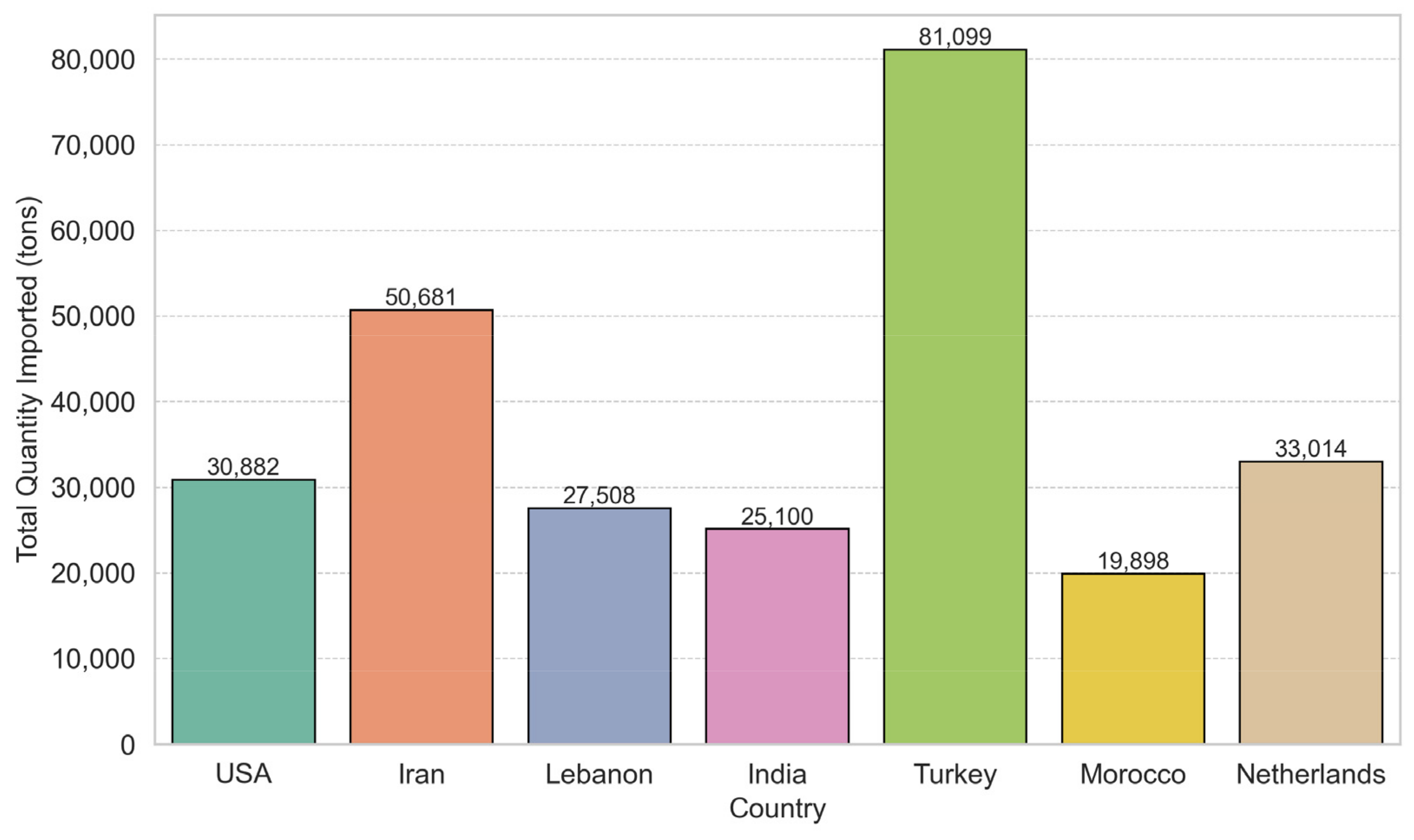 Sustainability 17 02025 g002