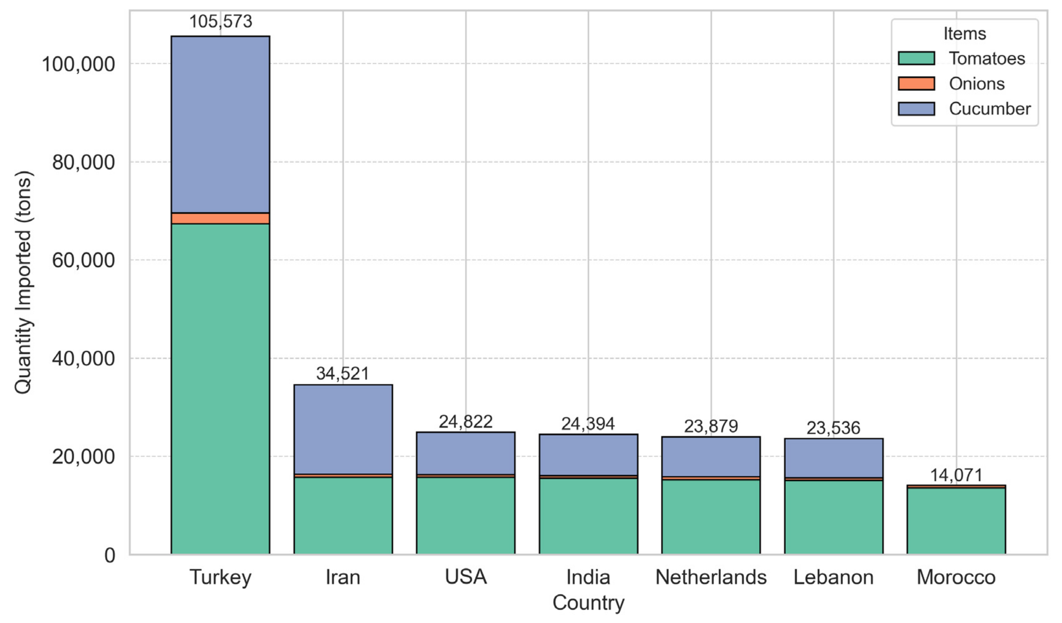 Sustainability 17 02025 g006