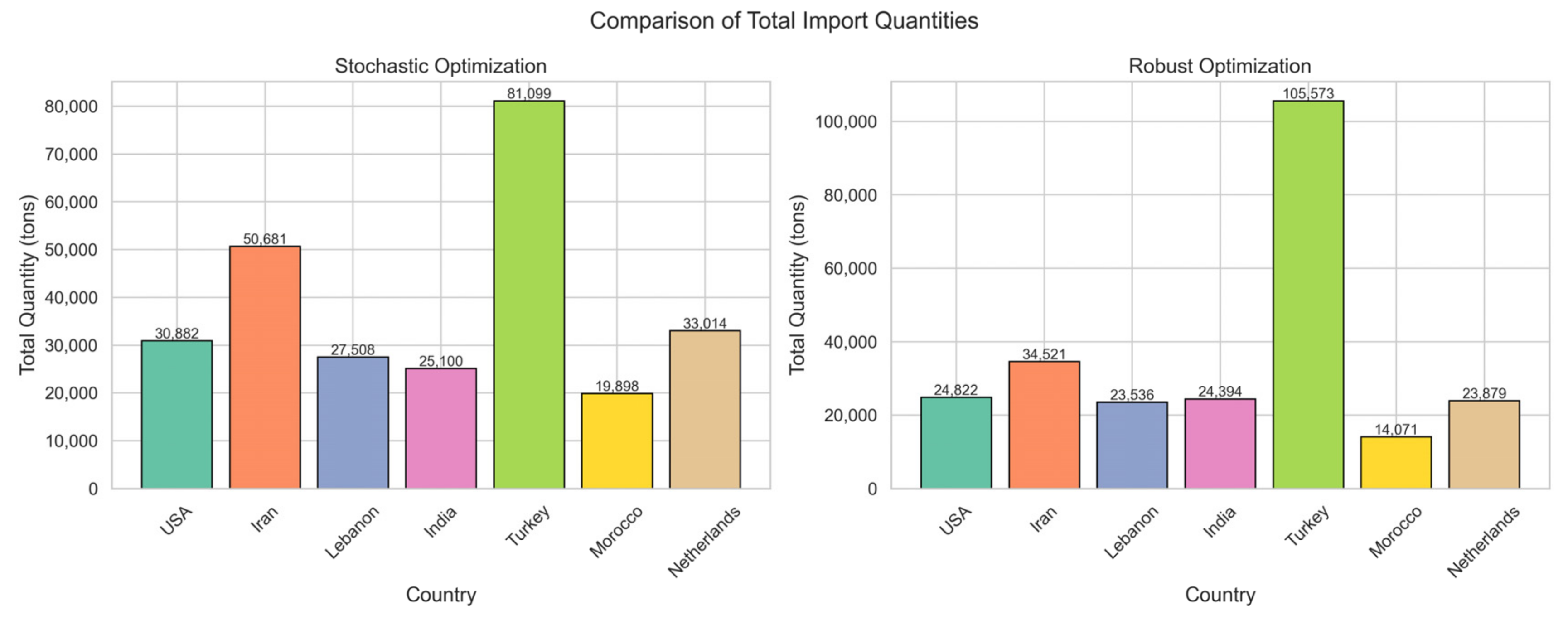 Sustainability 17 02025 g007