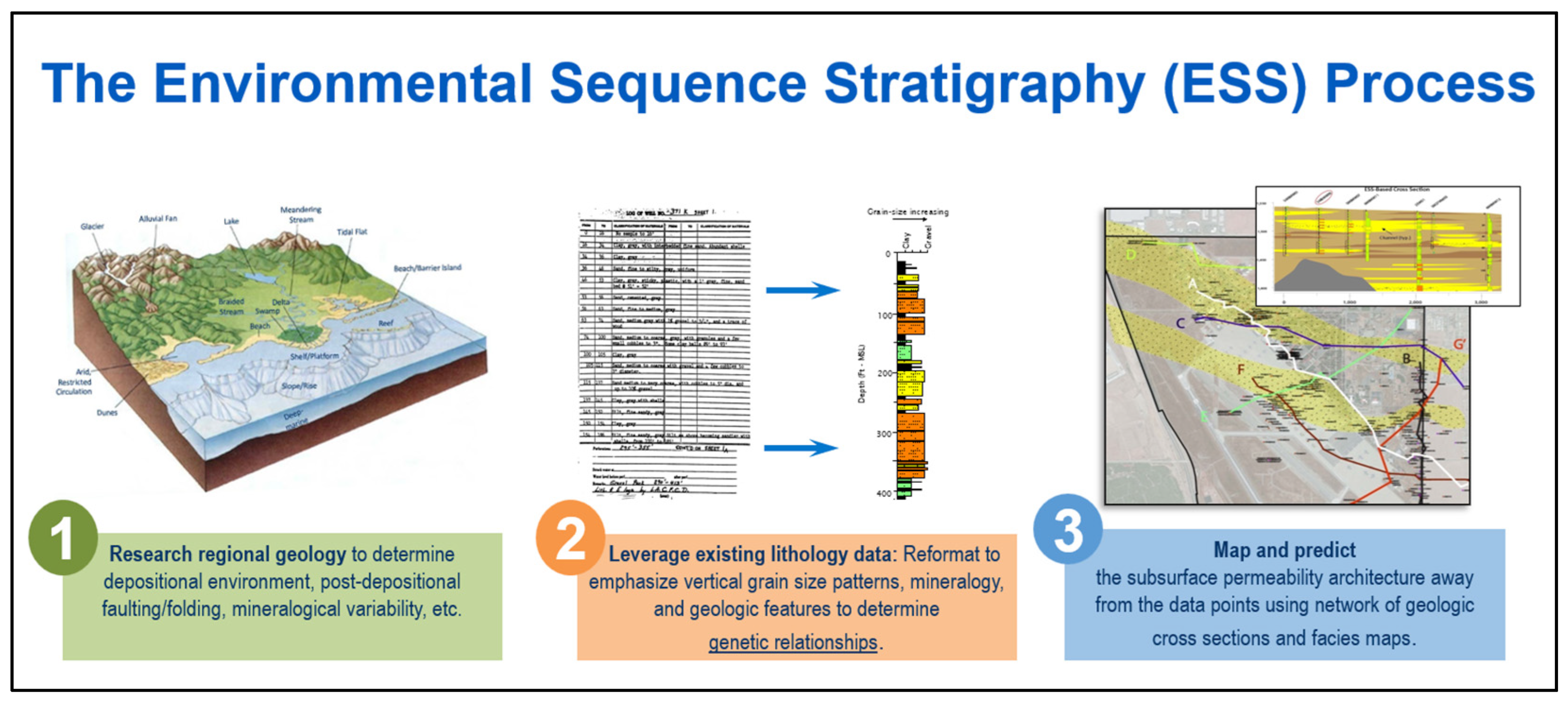 Sustainability 17 02027 g005