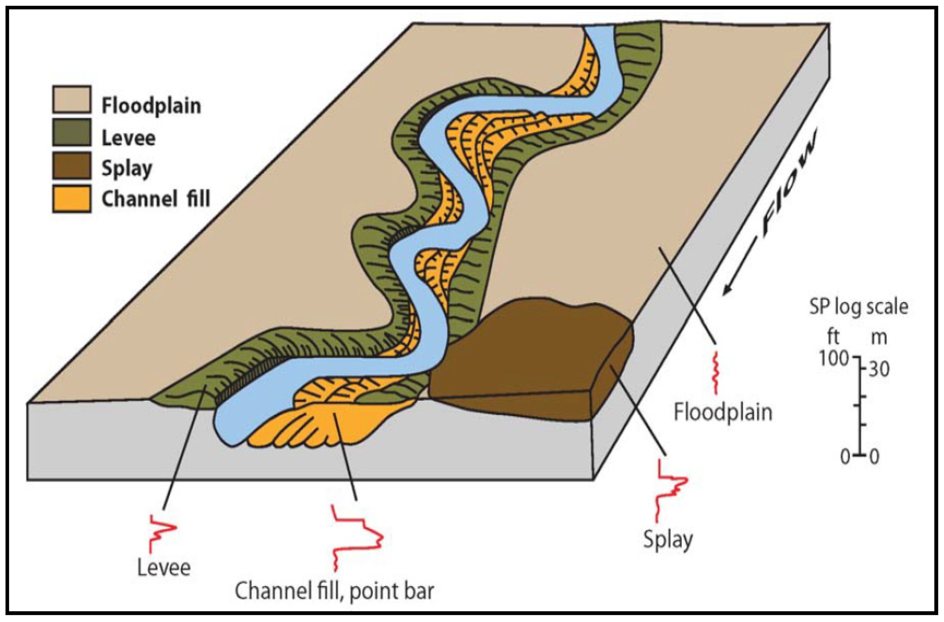 Sustainability 17 02027 g006
