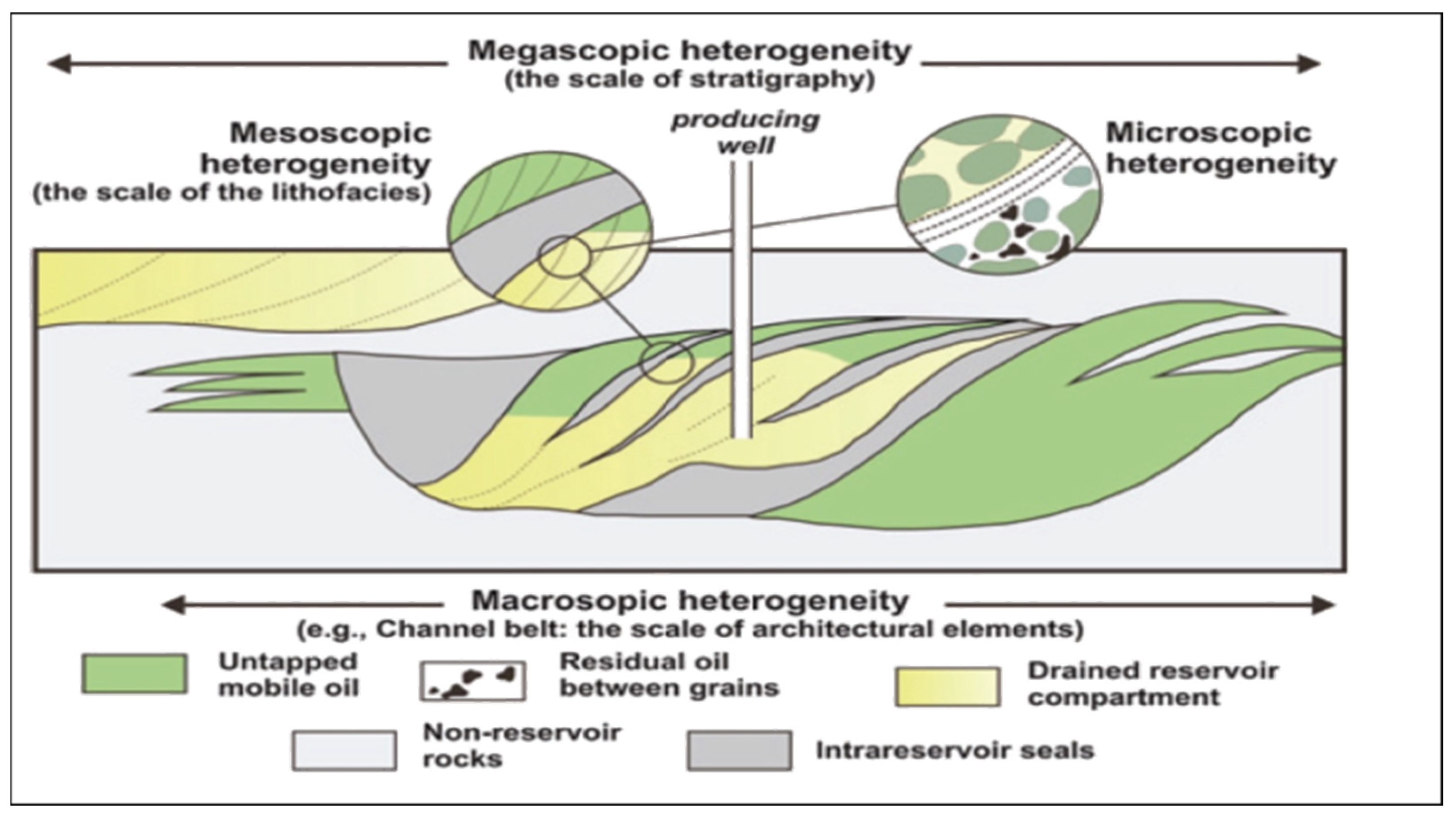 Sustainability 17 02027 g011