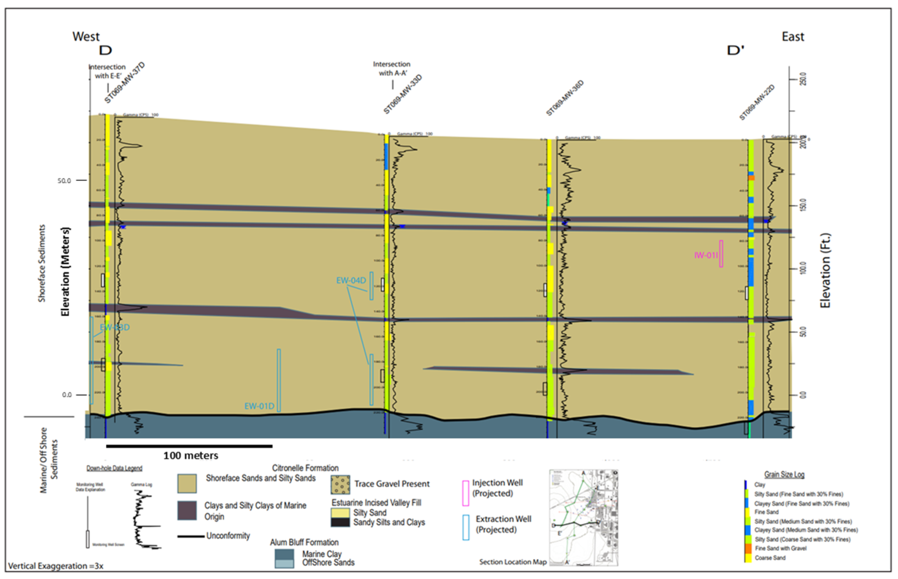 Sustainability 17 02027 g016