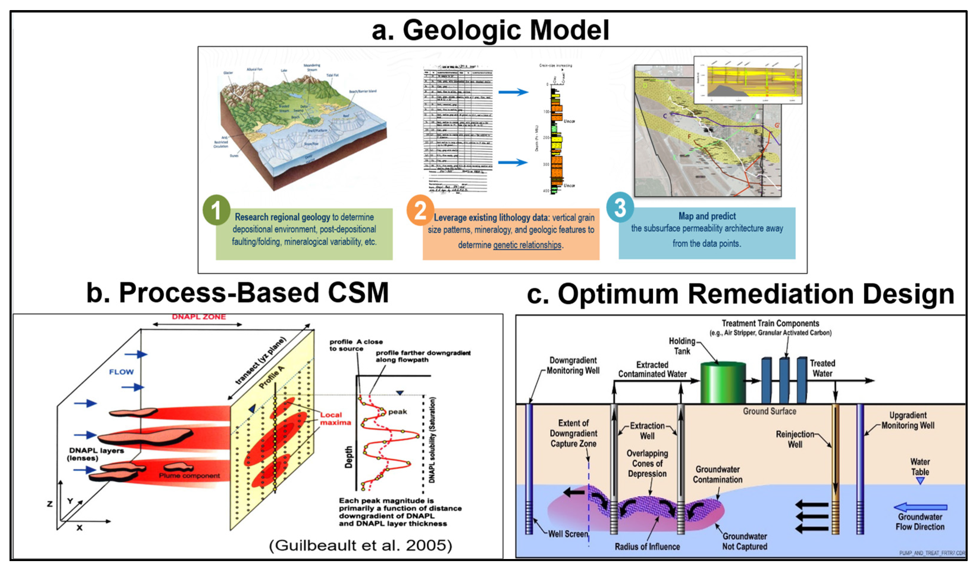 Sustainability 17 02027 g031