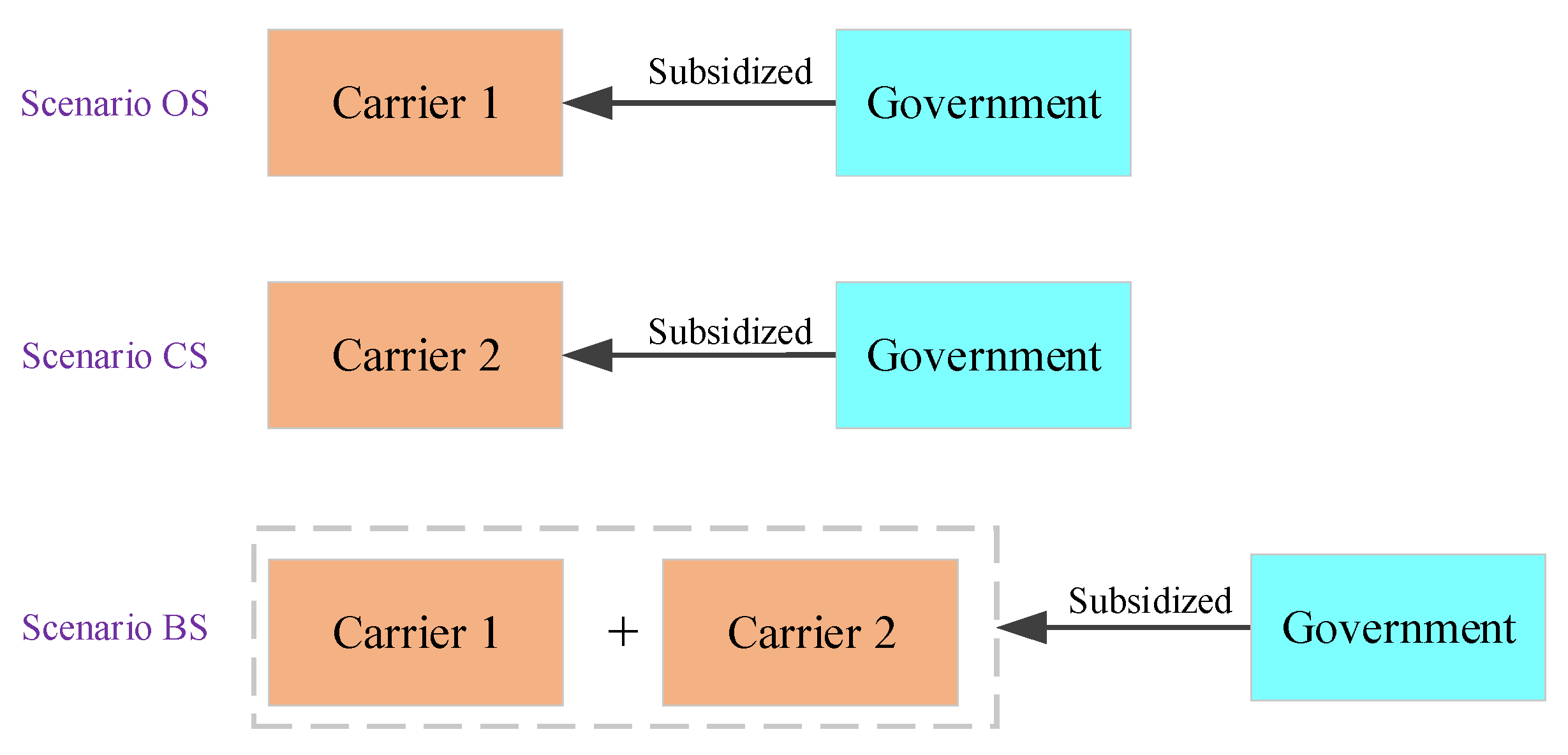 Sustainability 17 02030 g001
